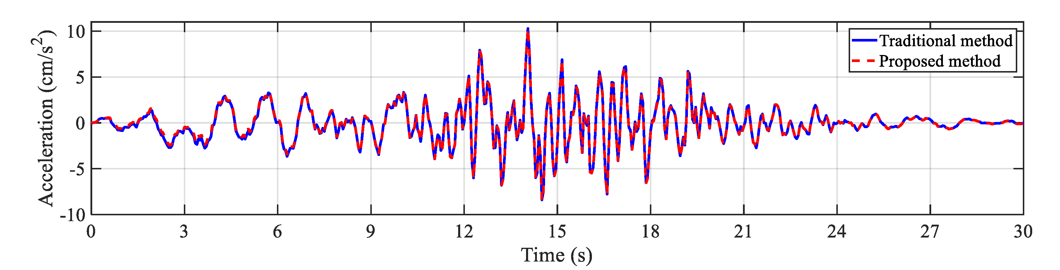 Applsci 12 06757 g010