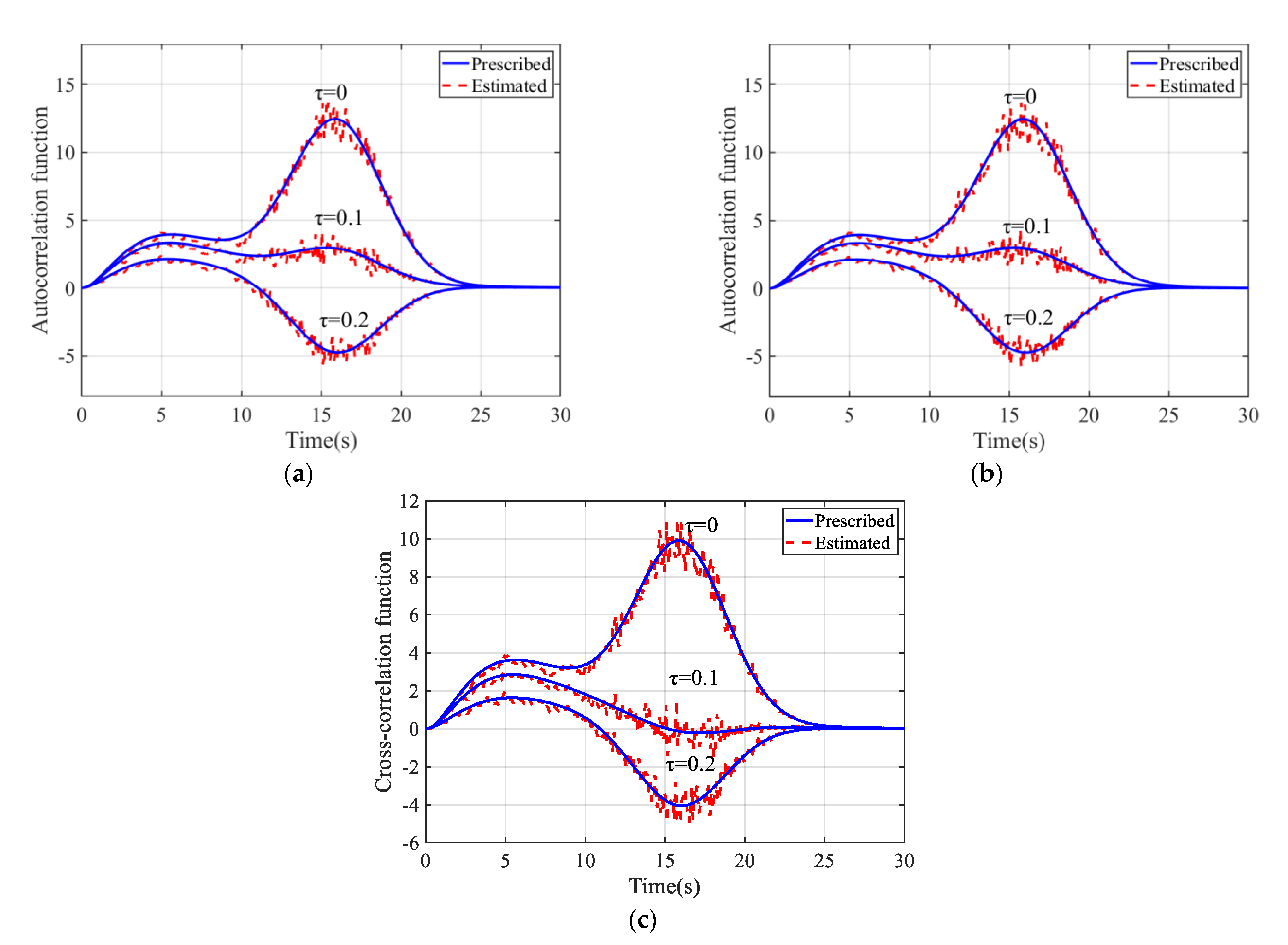 Applsci 12 06757 g011