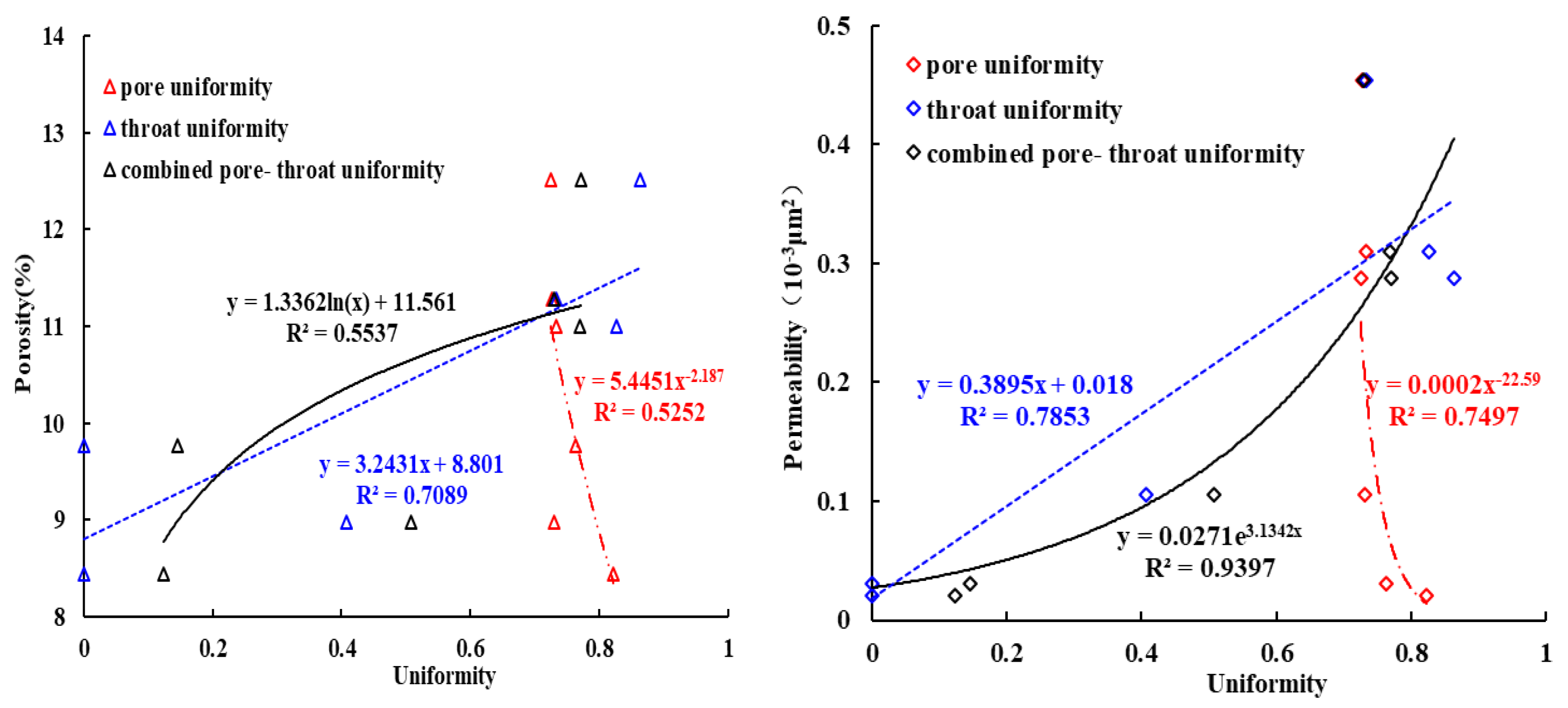 Applsci 12 06758 g002