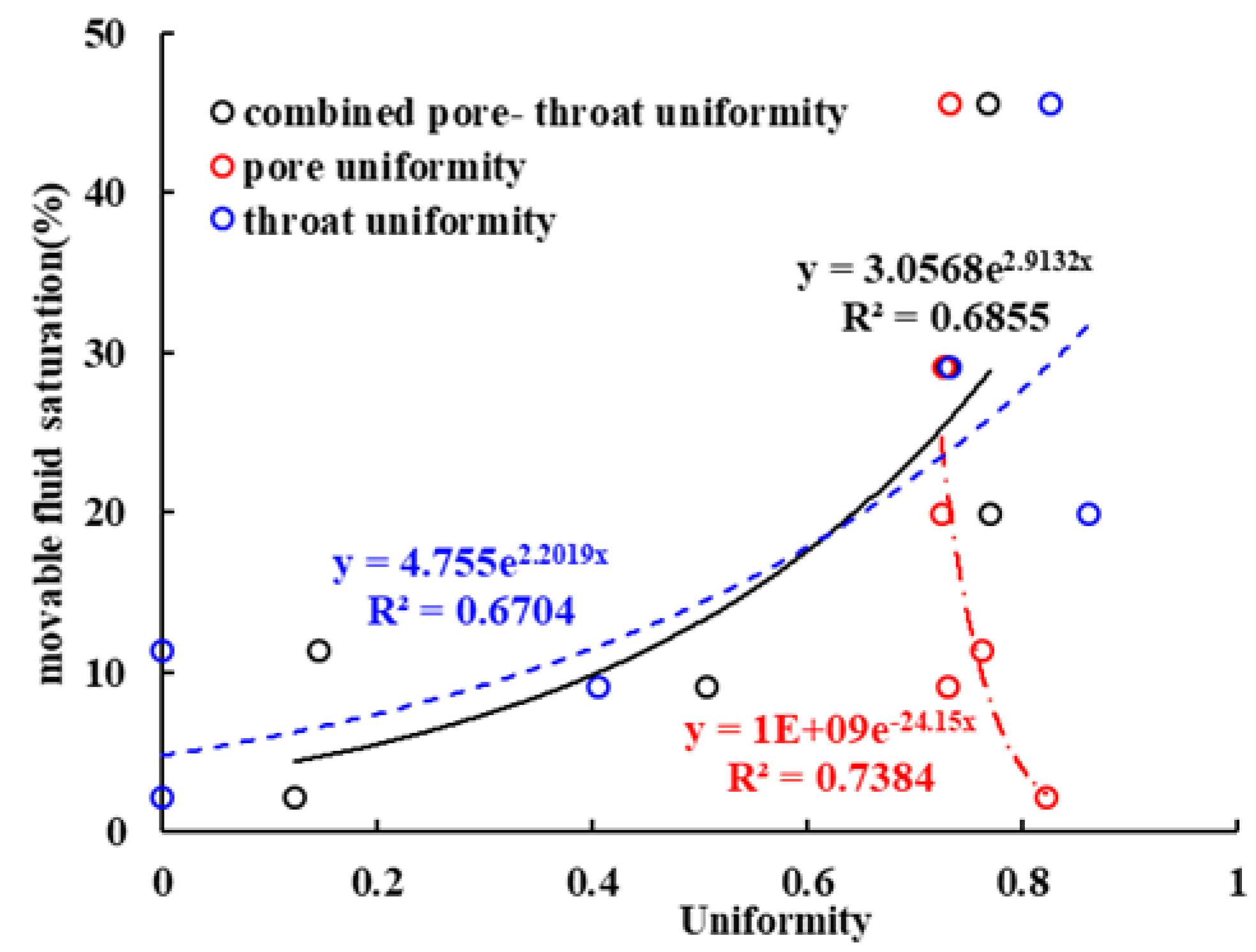 Applsci 12 06758 g003