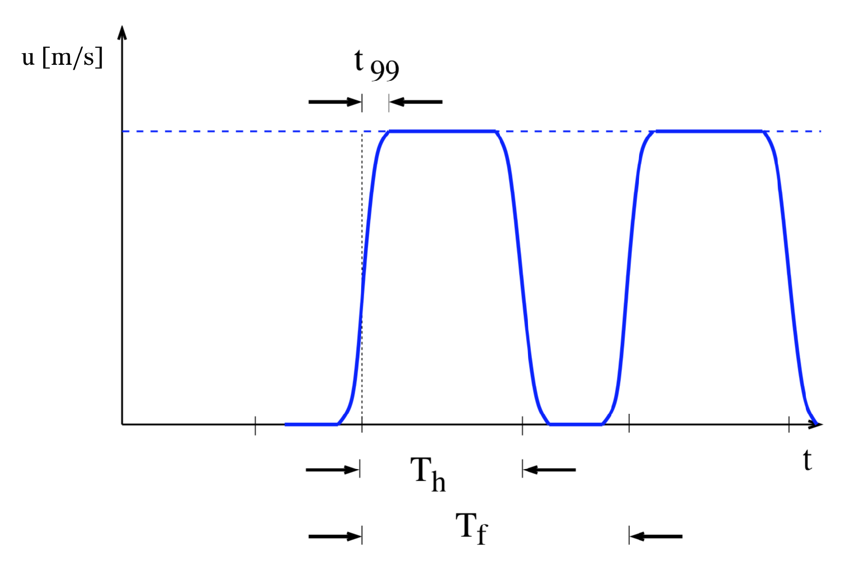 Applsci 12 06760 g003