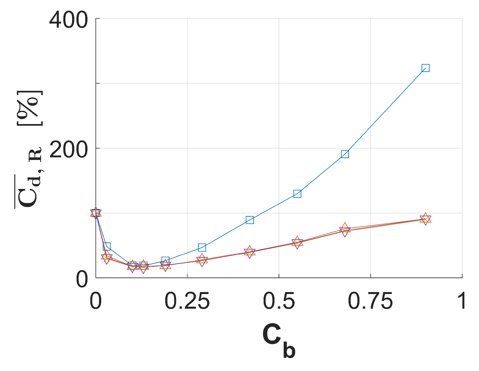 Applsci 12 06760 g005