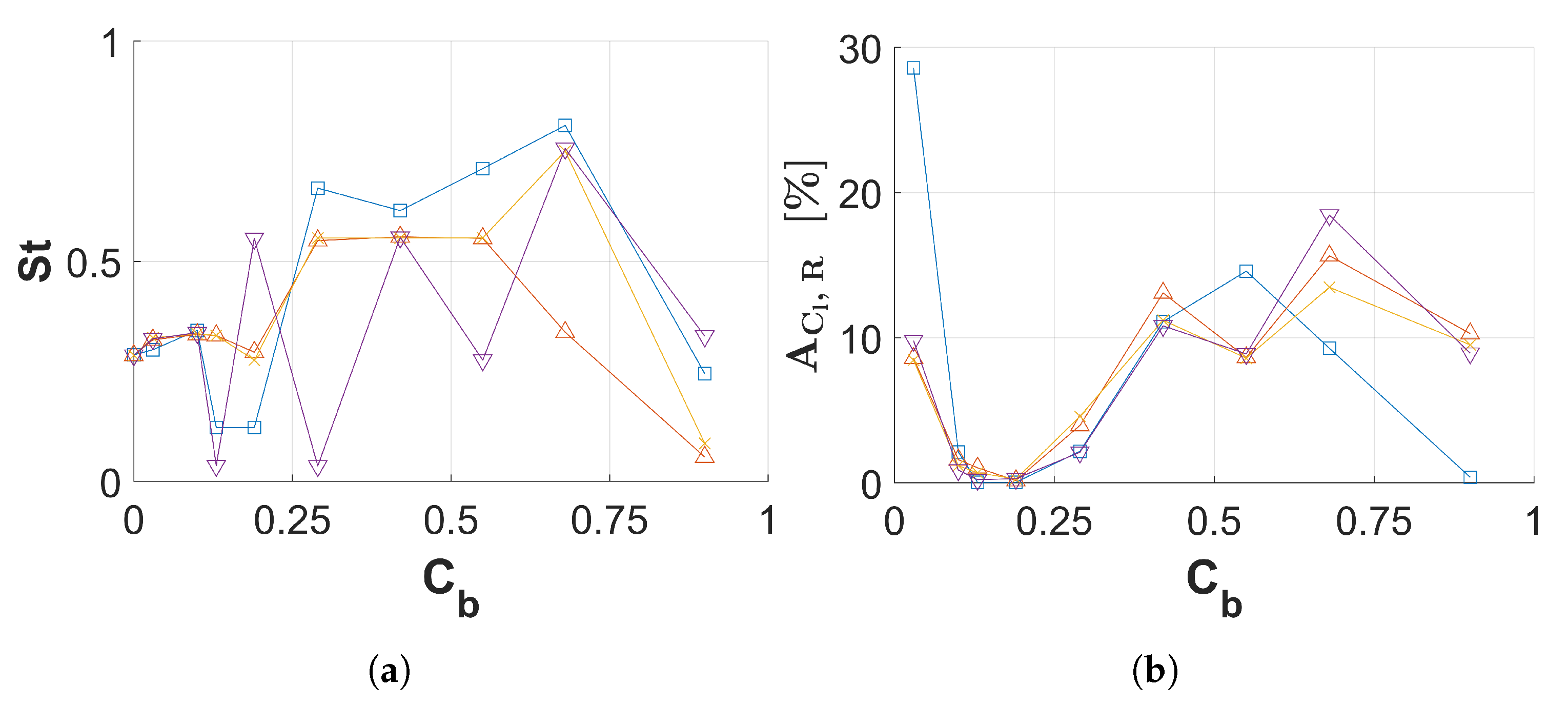 Applsci 12 06760 g007