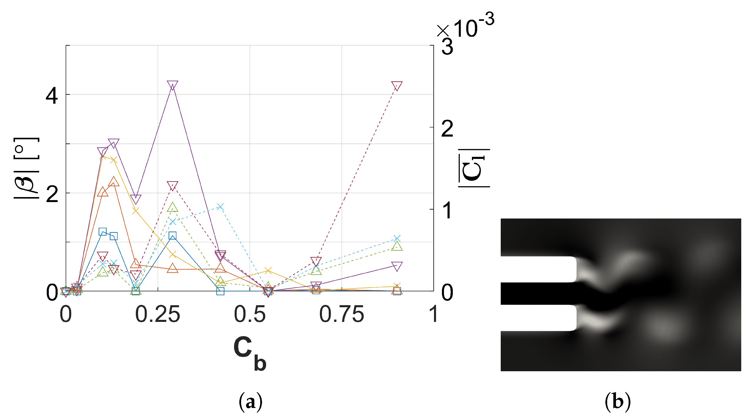 Applsci 12 06760 g010