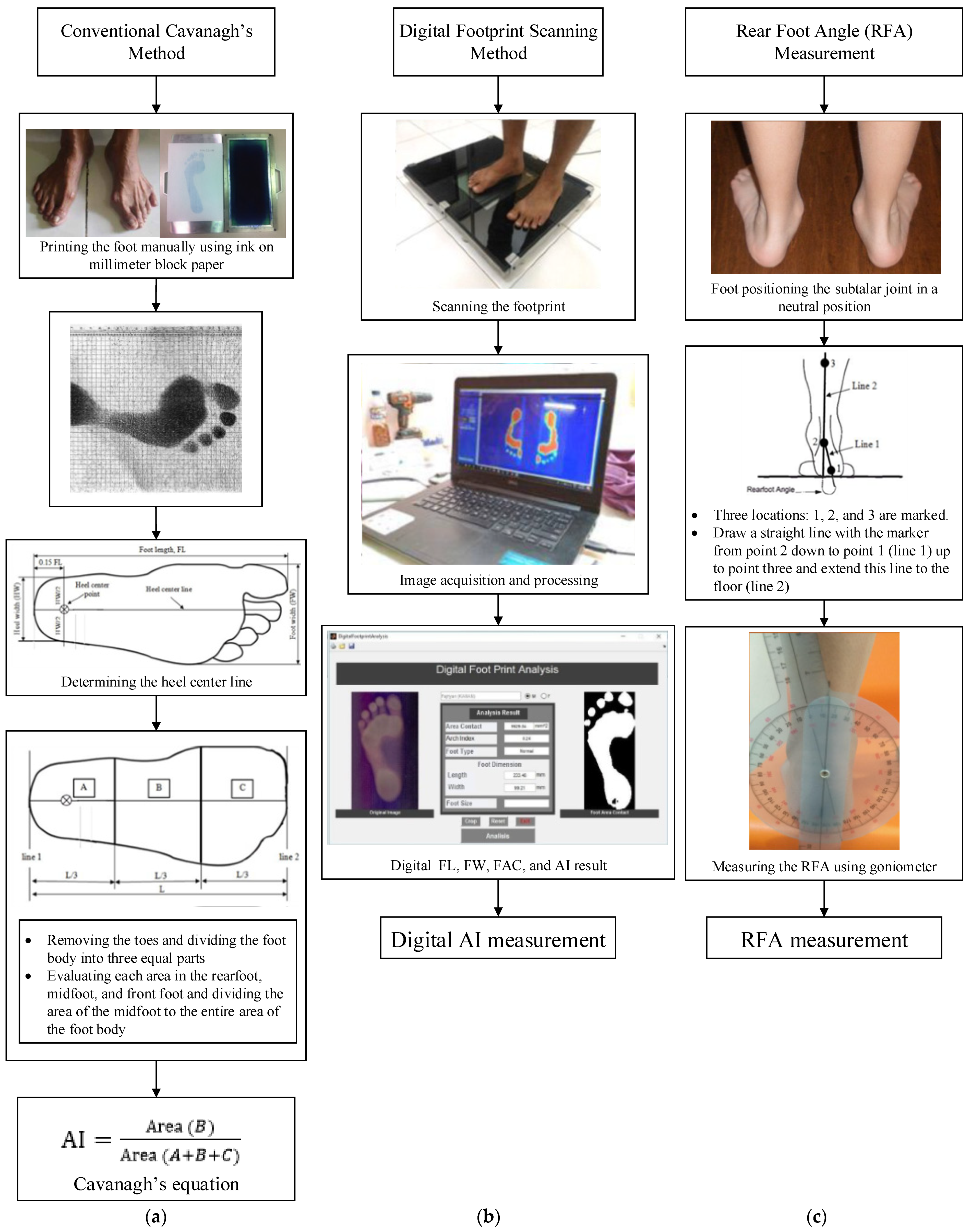 Applsci 12 06764 g001 Applsci 12 06764 g001