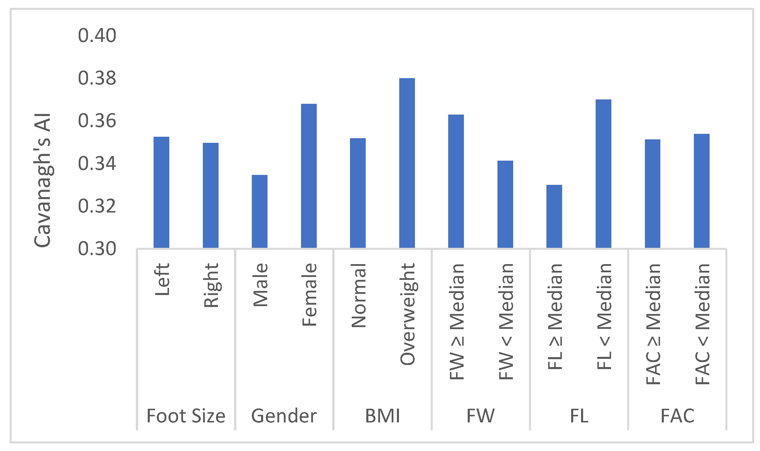Applsci 12 06764 g004 Applsci 12 06764 g004