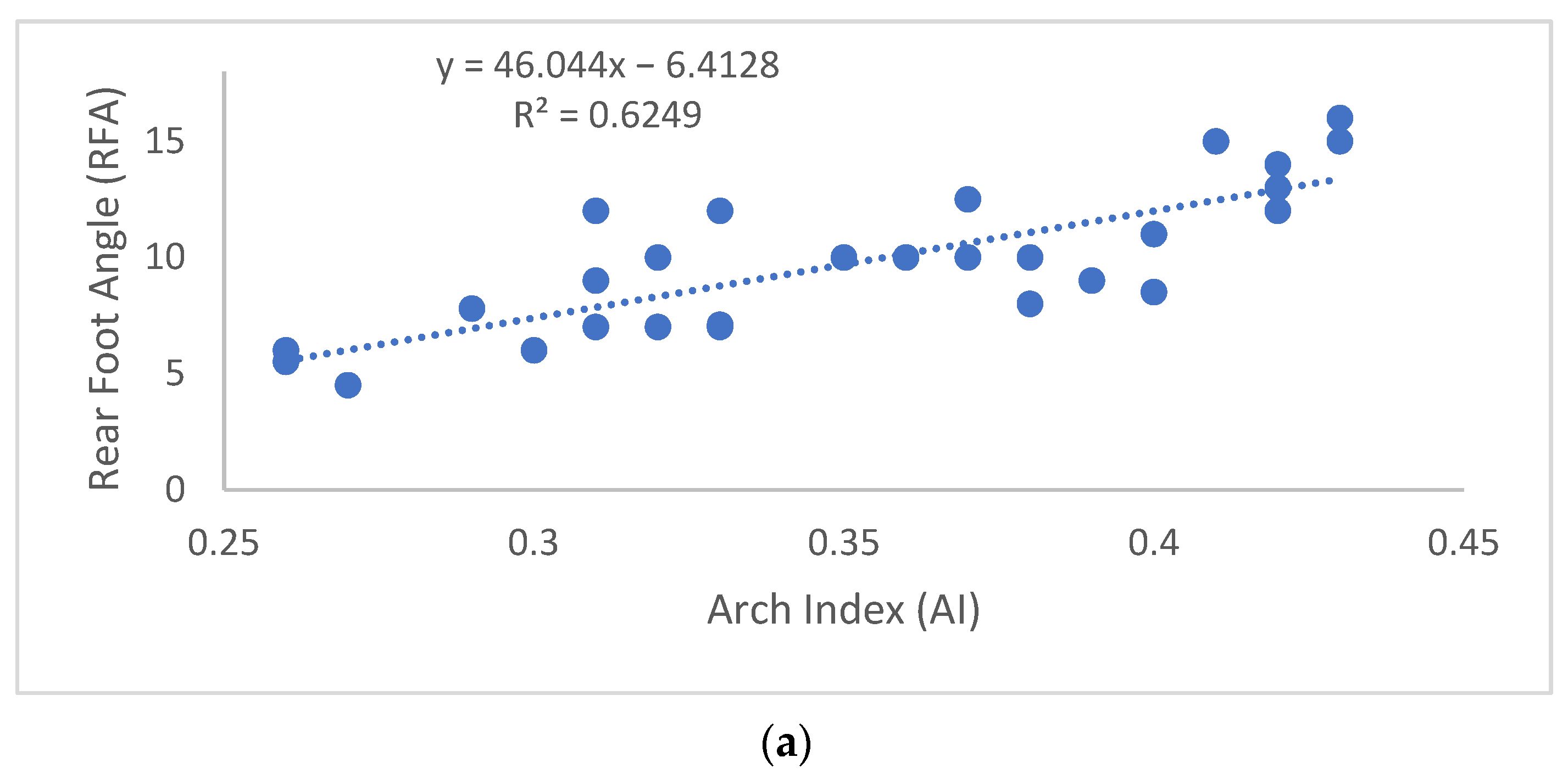 Applsci 12 06764 g005a Applsci 12 06764 g005a