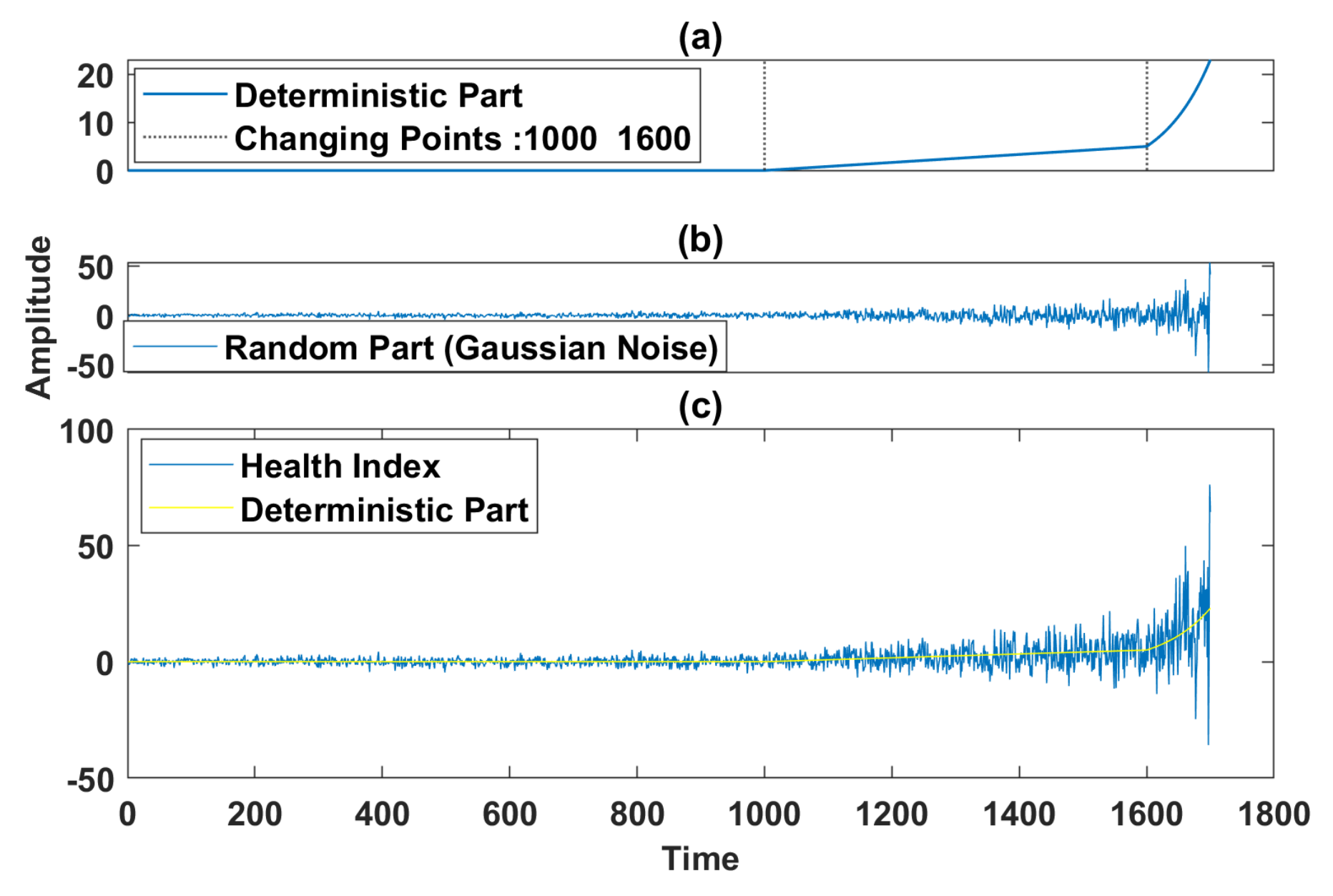 Applsci 12 06766 g005 Applsci 12 06766 g005