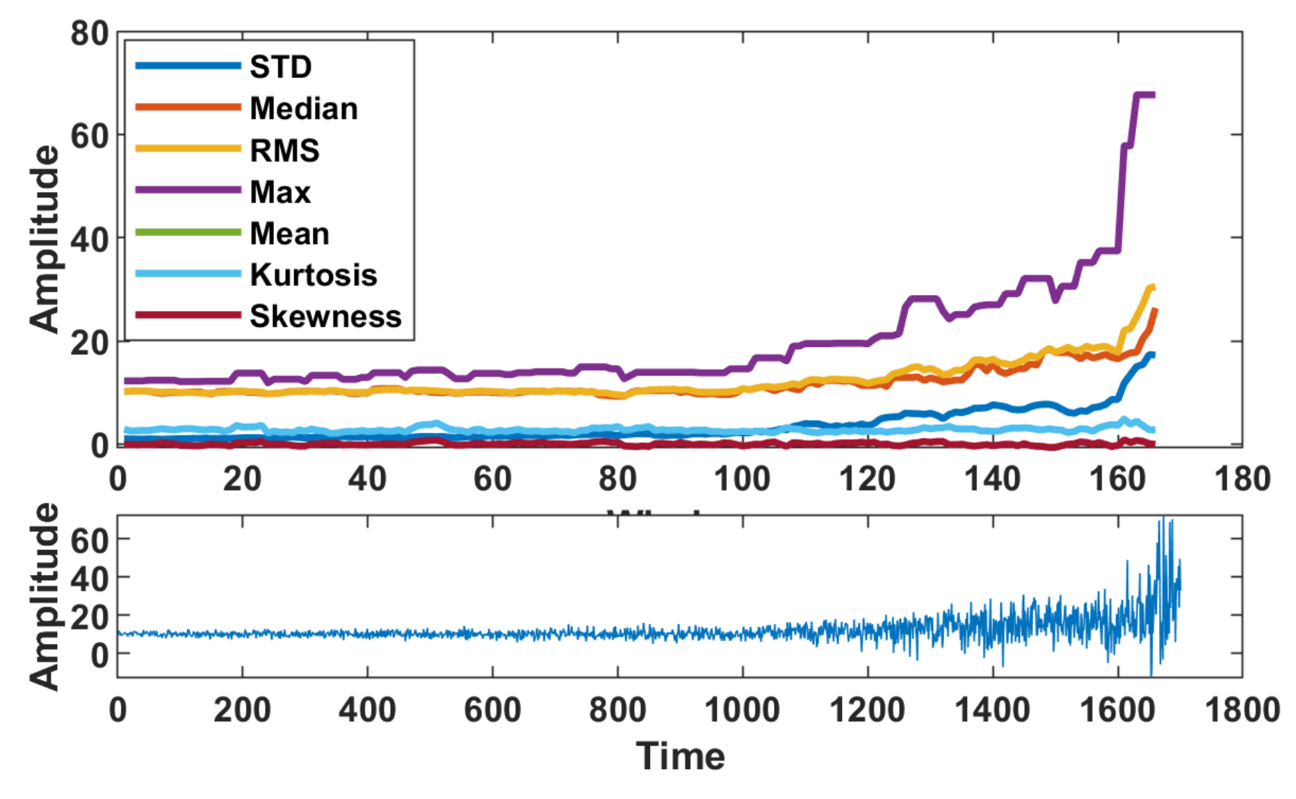 Applsci 12 06766 g007 Applsci 12 06766 g007