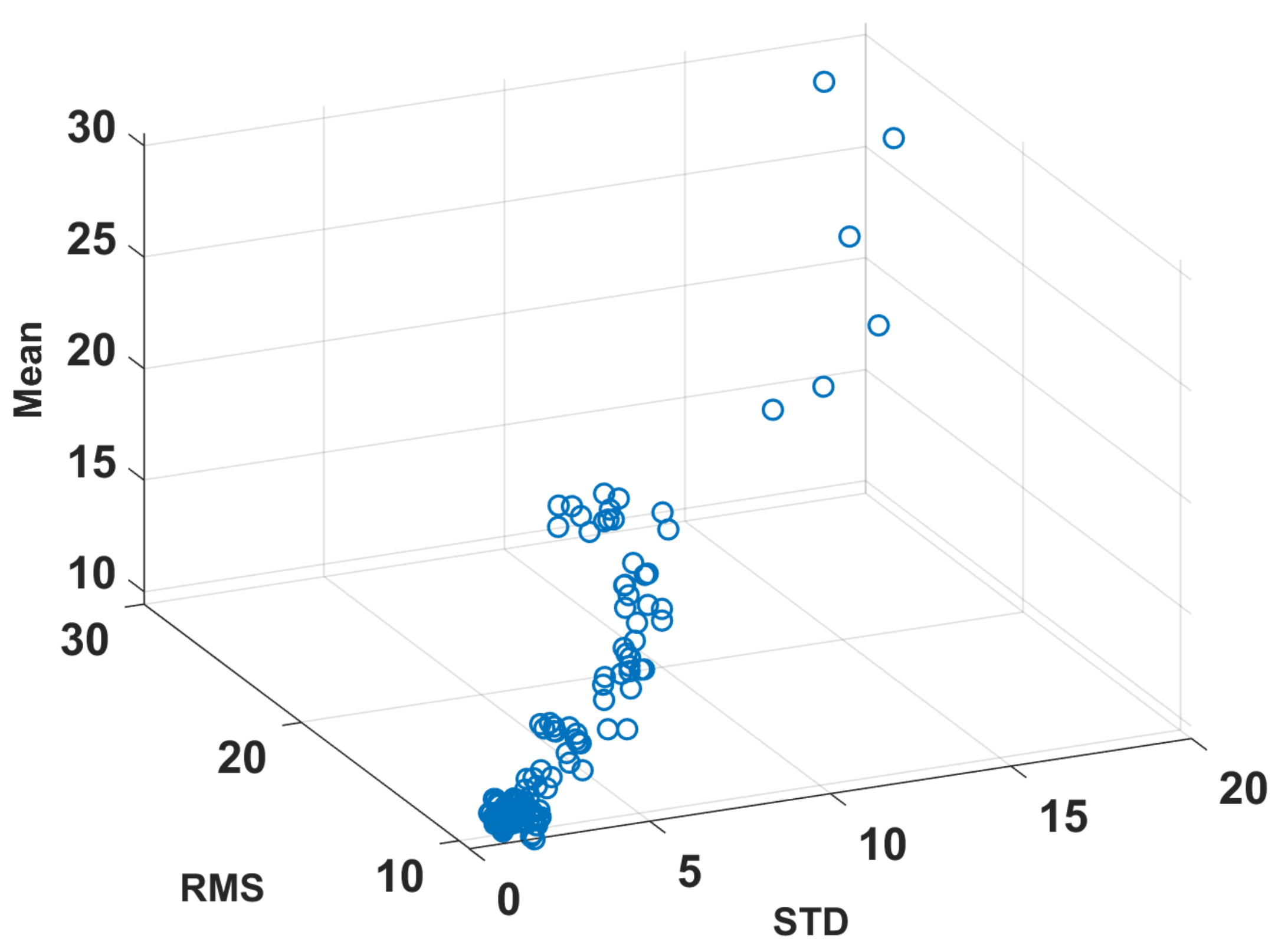 Applsci 12 06766 g008 Applsci 12 06766 g008