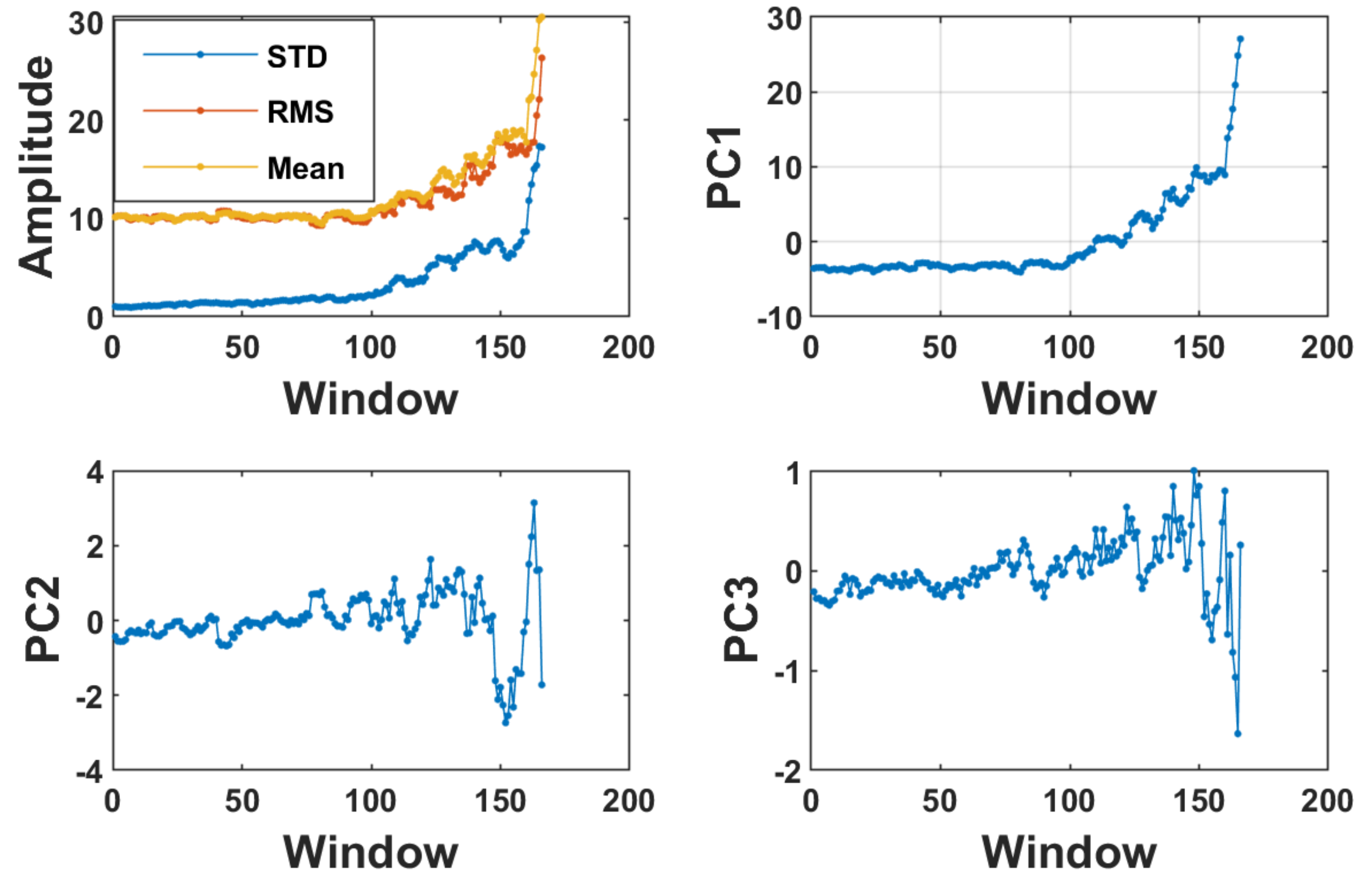 Applsci 12 06766 g010 Applsci 12 06766 g010