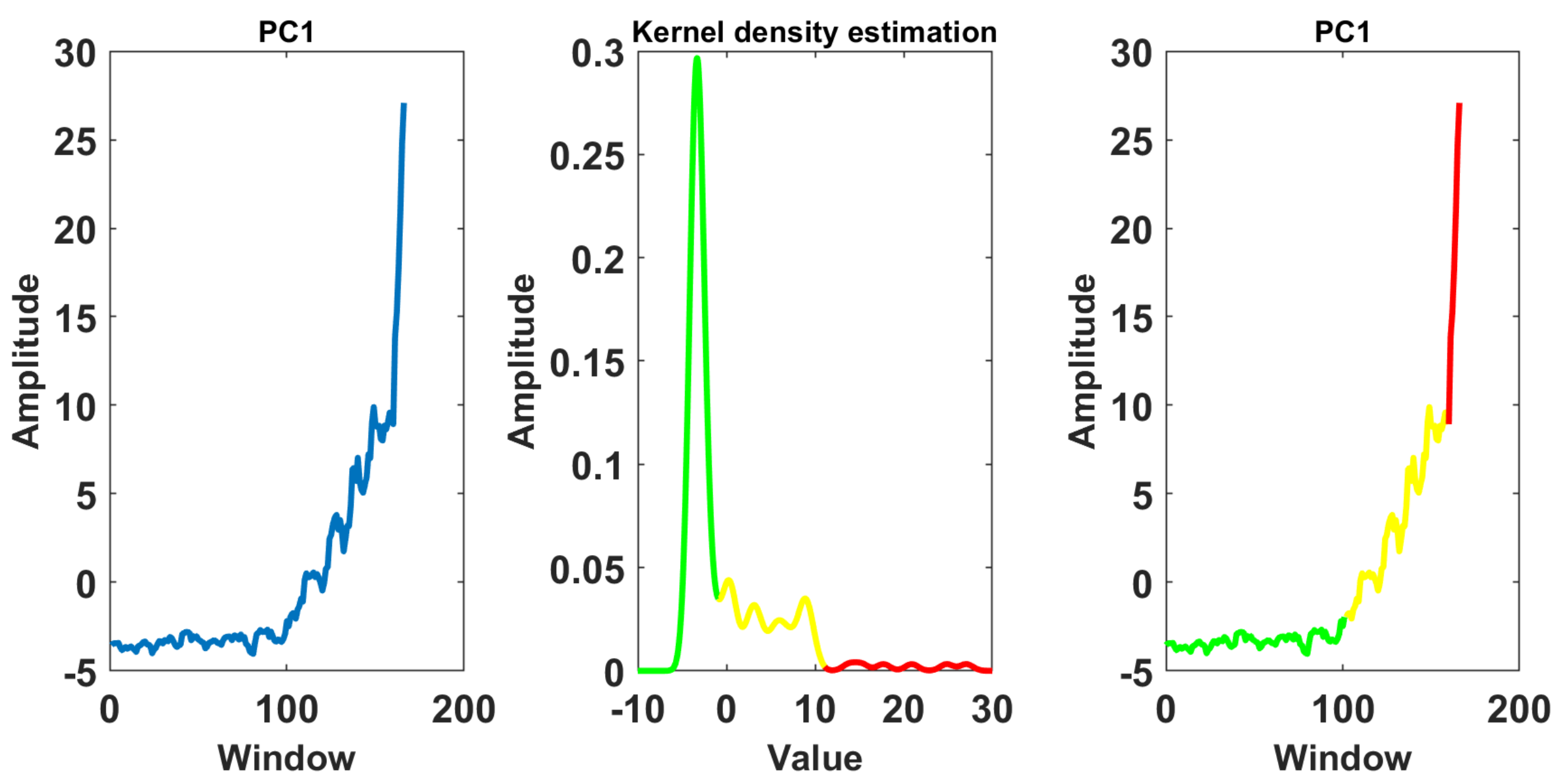 Applsci 12 06766 g011 Applsci 12 06766 g011