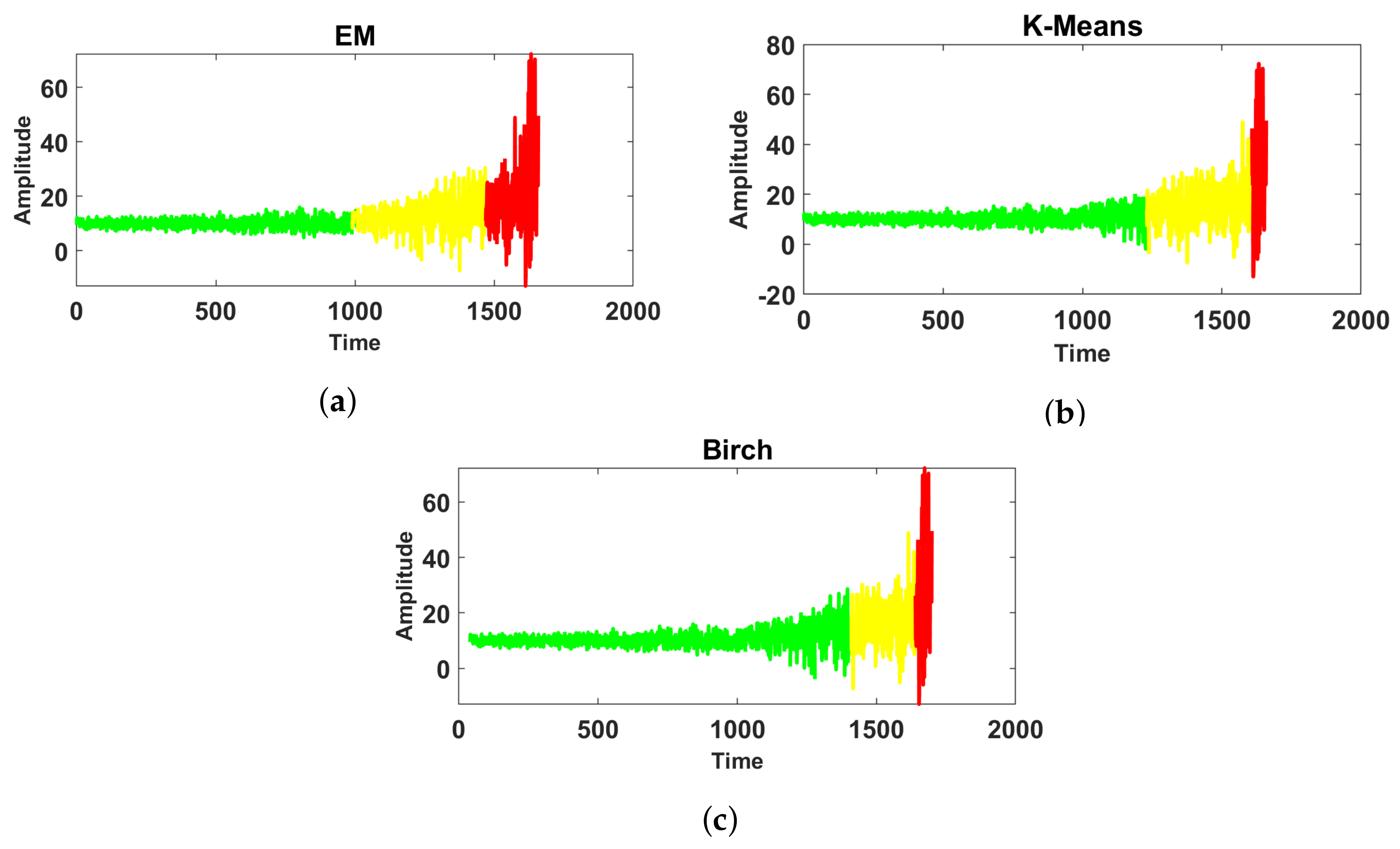 Applsci 12 06766 g013 Applsci 12 06766 g013