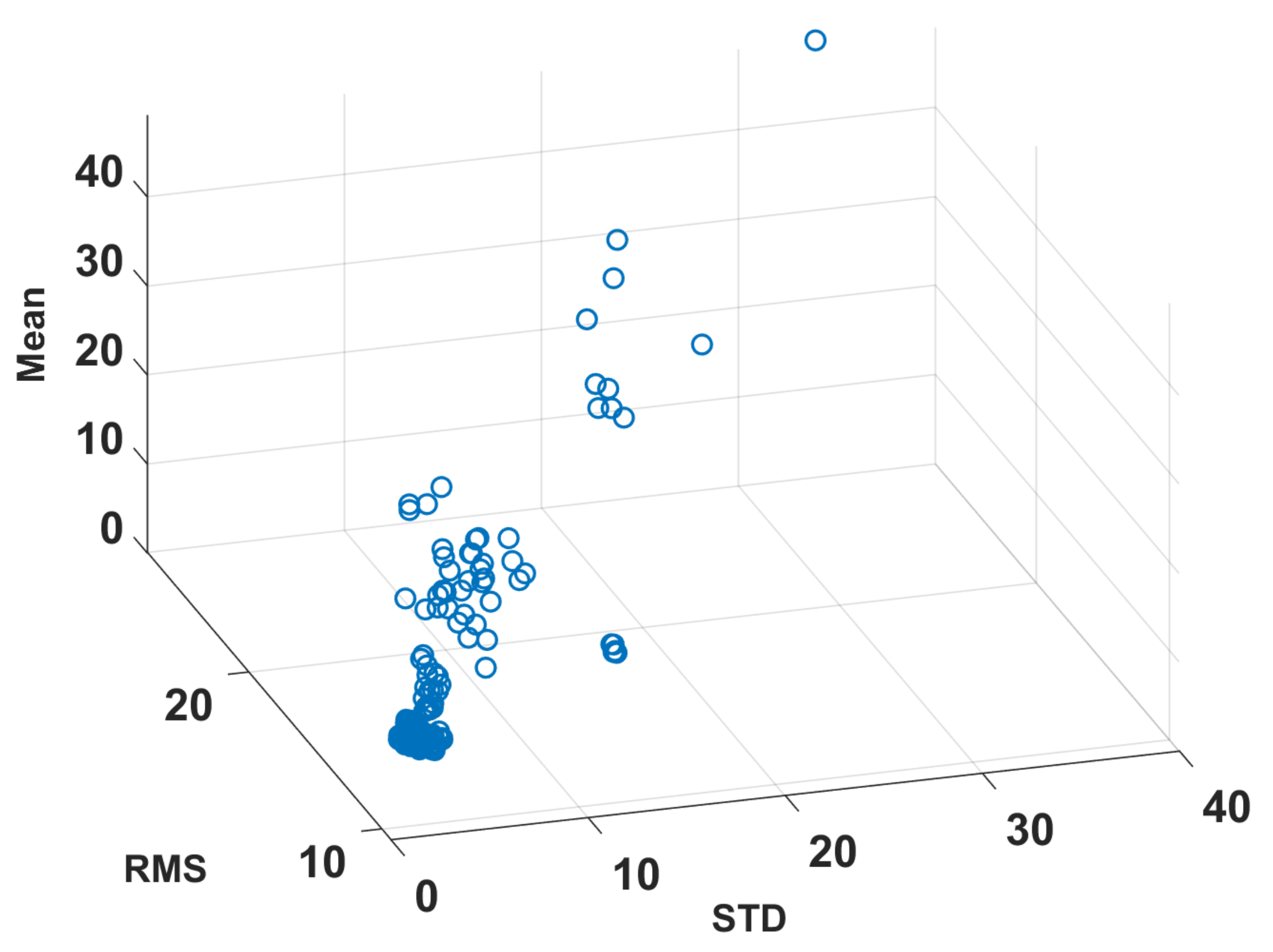 Applsci 12 06766 g016 Applsci 12 06766 g016
