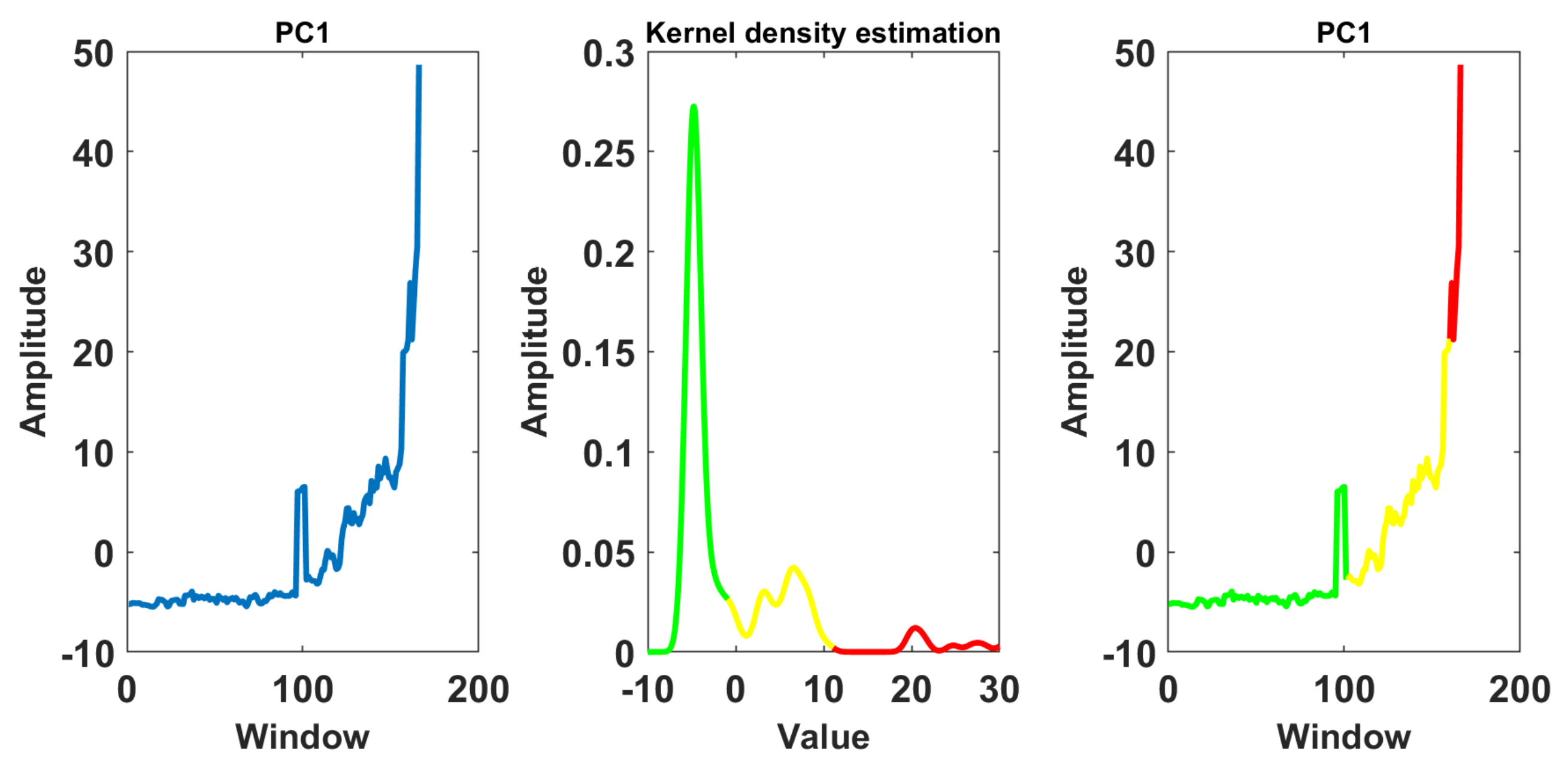 Applsci 12 06766 g018 Applsci 12 06766 g018