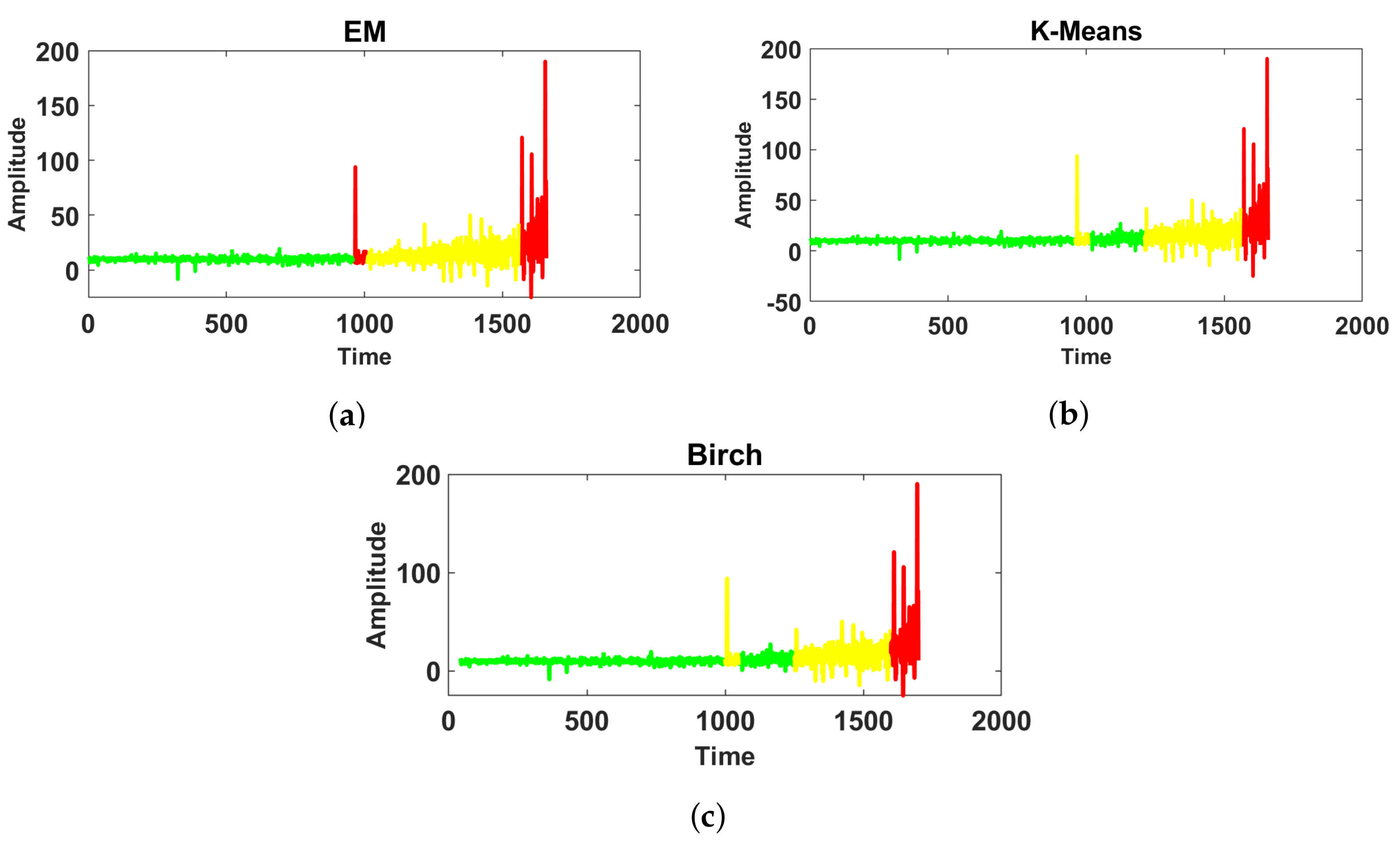 Applsci 12 06766 g020 Applsci 12 06766 g020