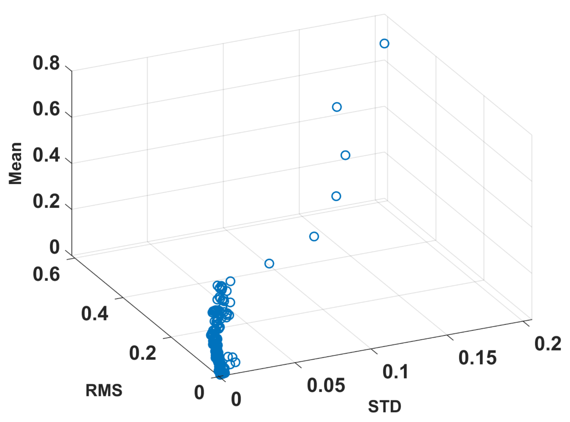 Applsci 12 06766 g024 Applsci 12 06766 g024