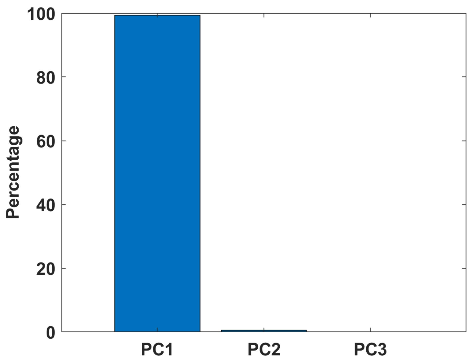 Applsci 12 06766 g025 Applsci 12 06766 g025
