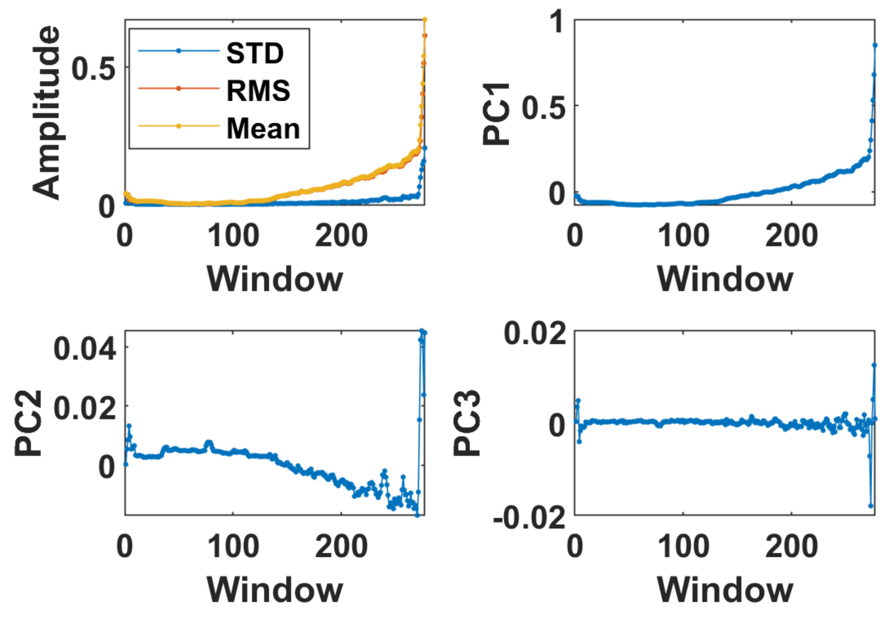 Applsci 12 06766 g026 Applsci 12 06766 g026