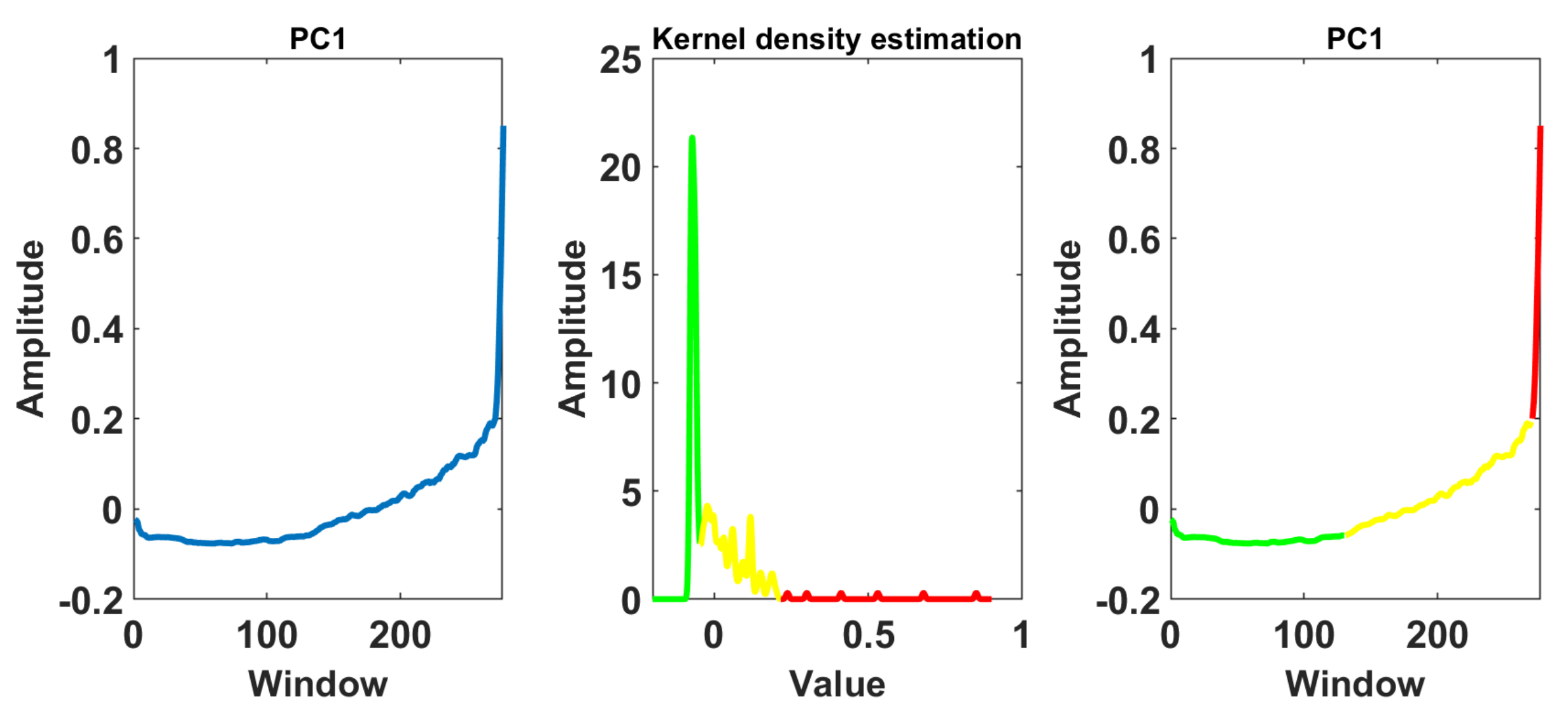Applsci 12 06766 g027 Applsci 12 06766 g027