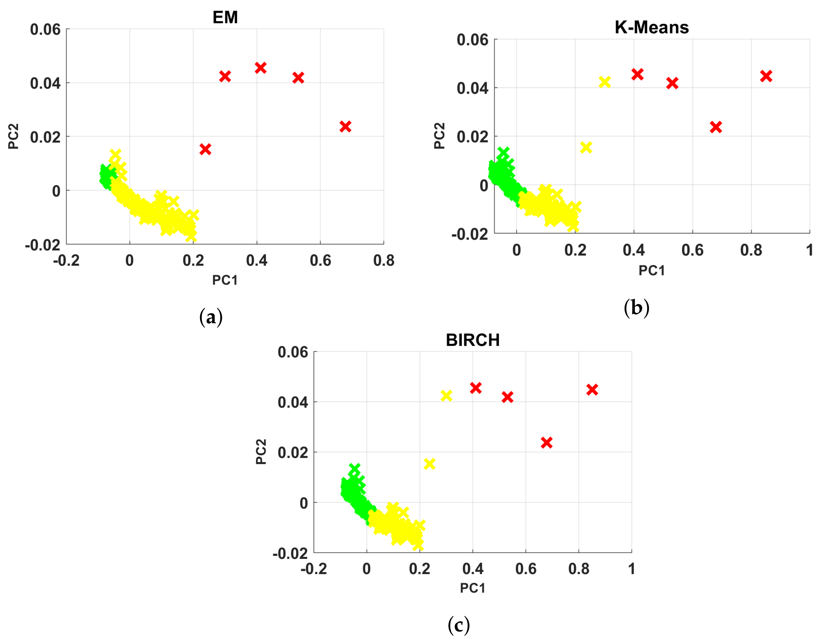 Applsci 12 06766 g028 Applsci 12 06766 g028