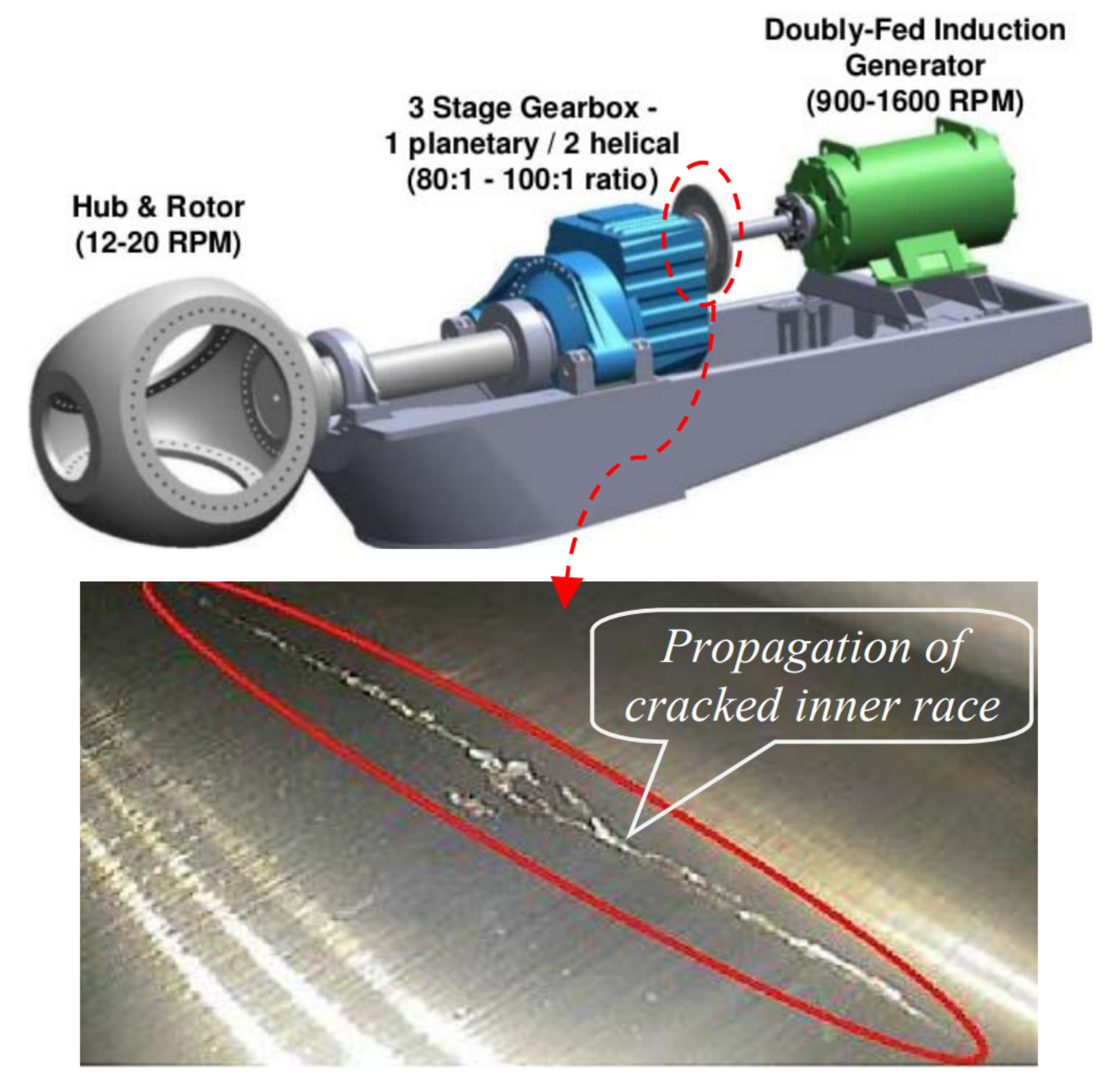 Applsci 12 06766 g030 Applsci 12 06766 g030