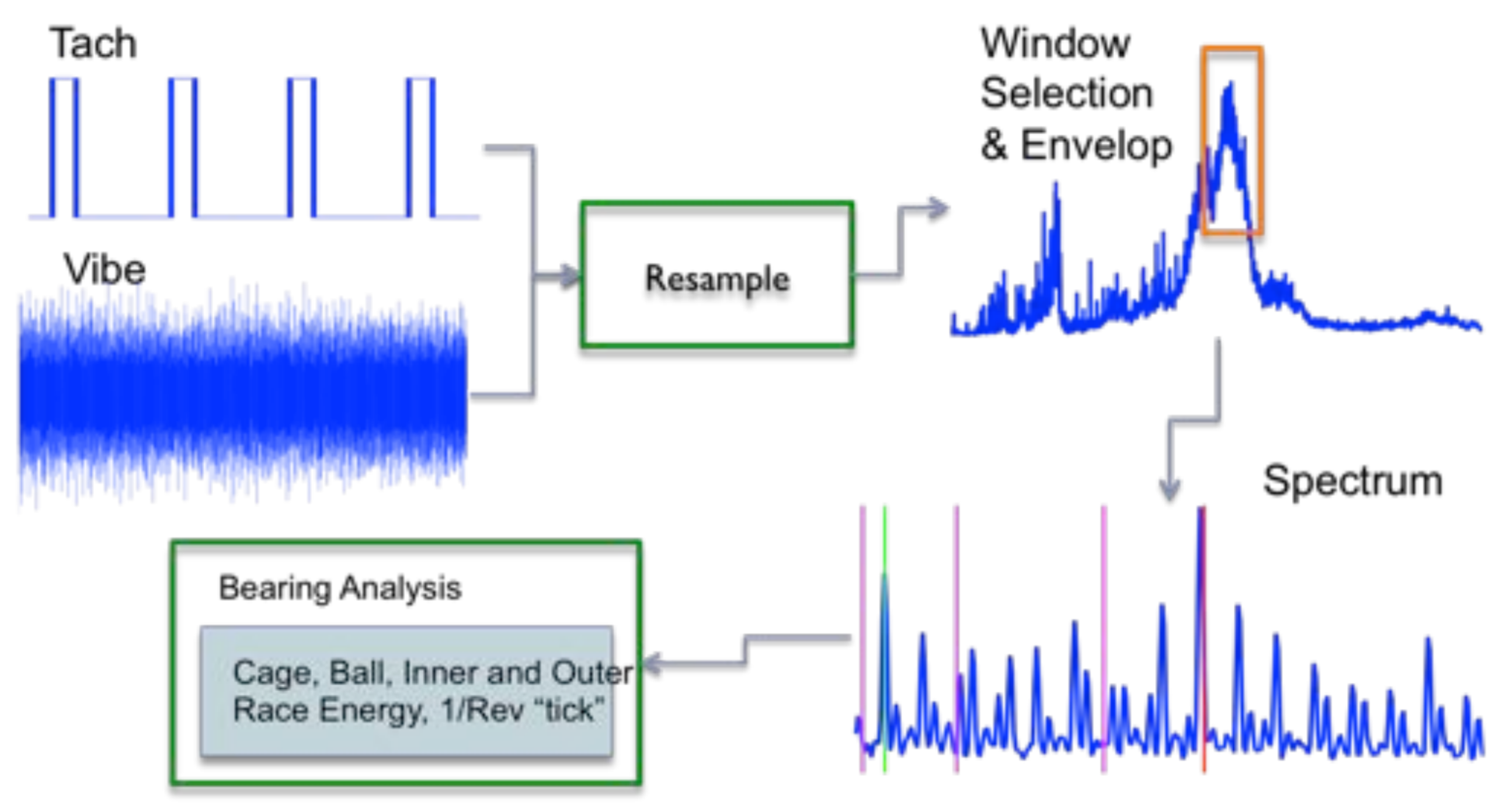 Applsci 12 06766 g031 Applsci 12 06766 g031
