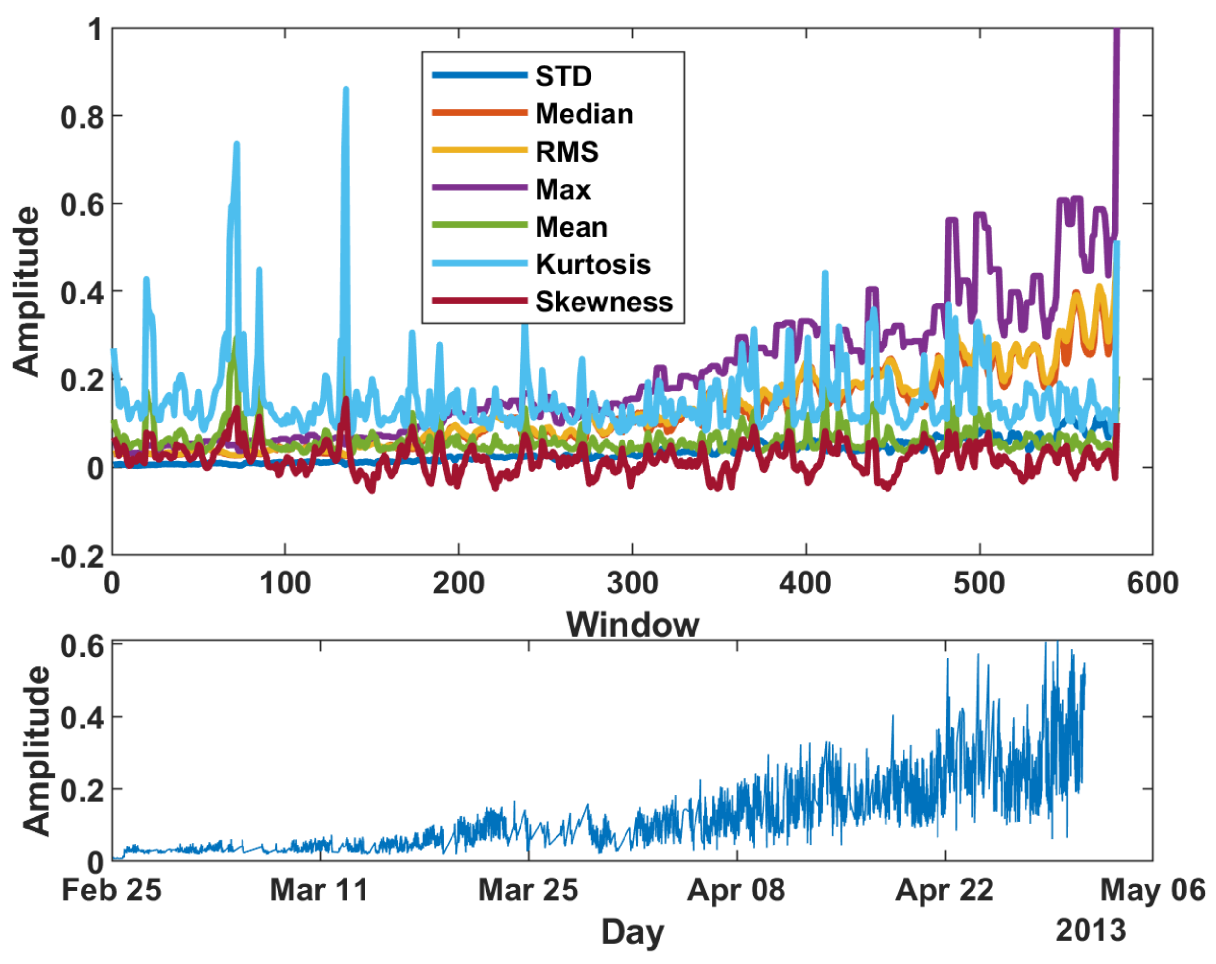 Applsci 12 06766 g033 Applsci 12 06766 g033