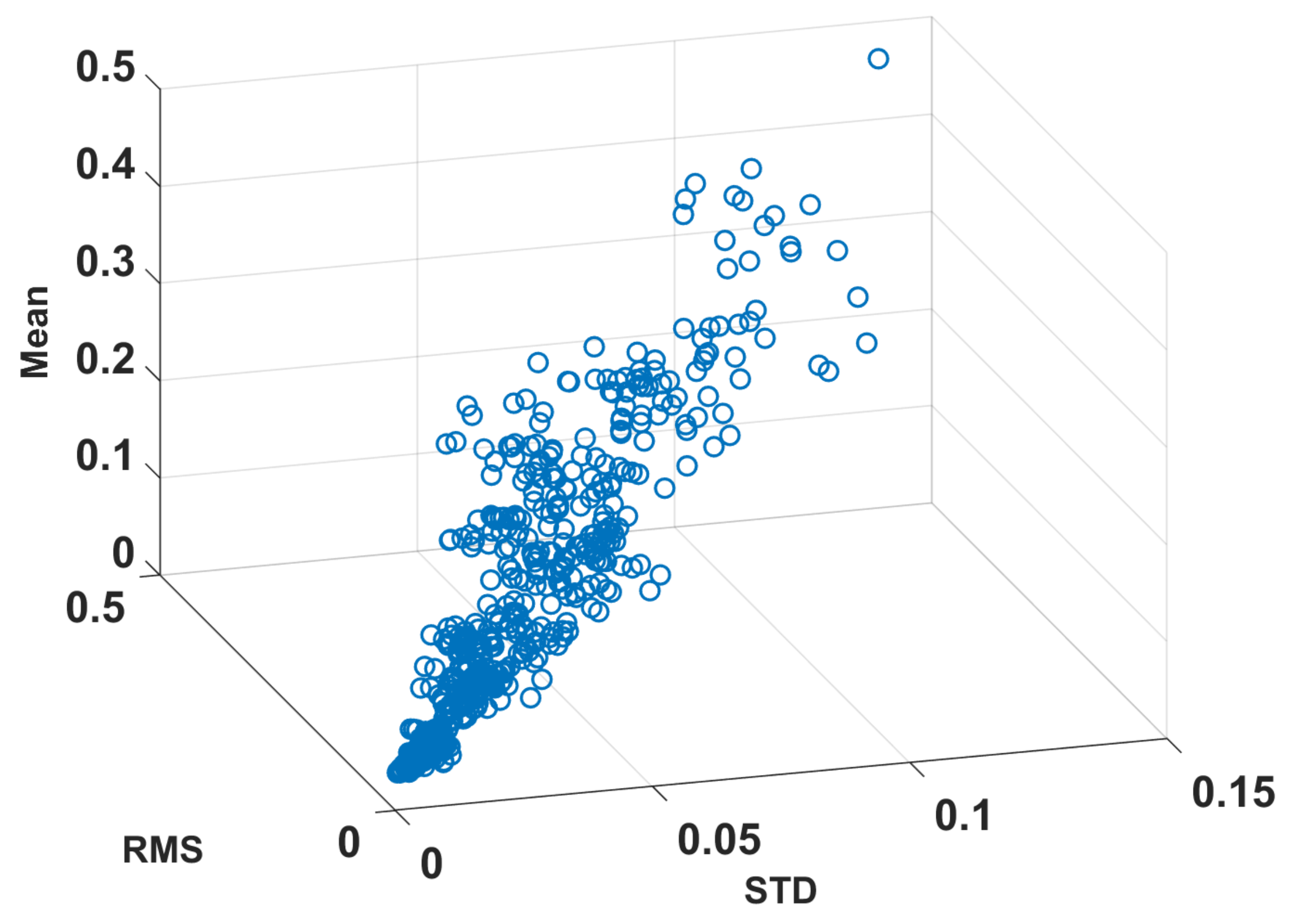 Applsci 12 06766 g034 Applsci 12 06766 g034