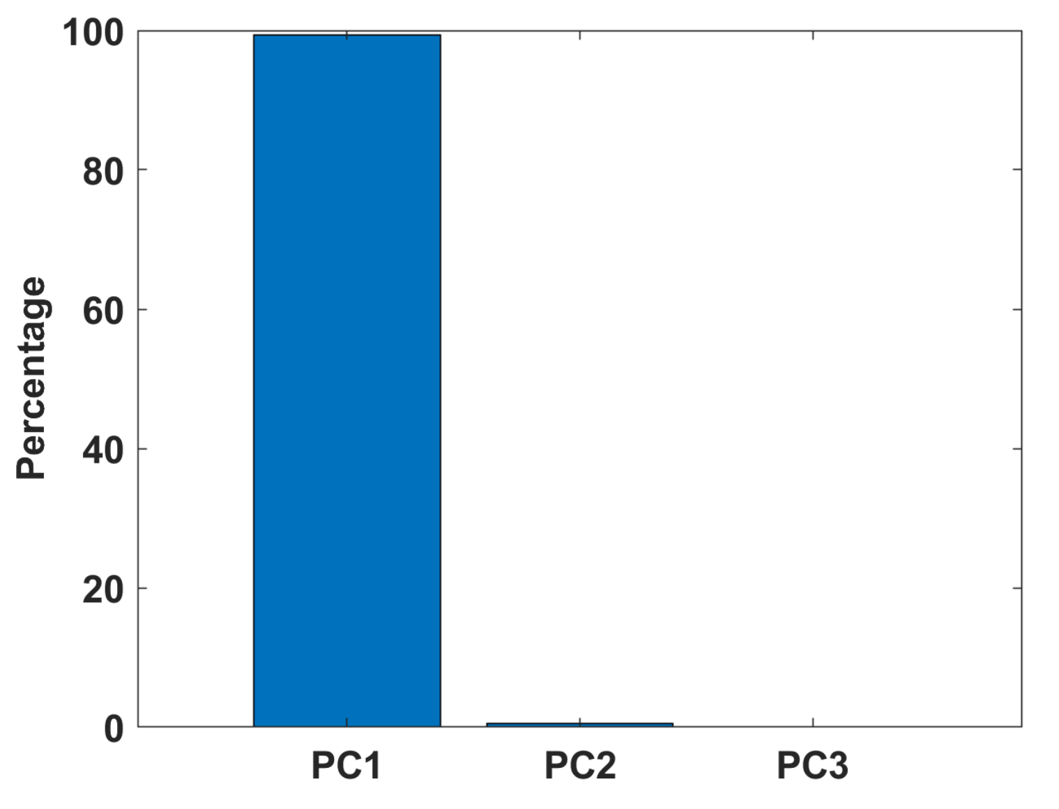 Applsci 12 06766 g035 Applsci 12 06766 g035