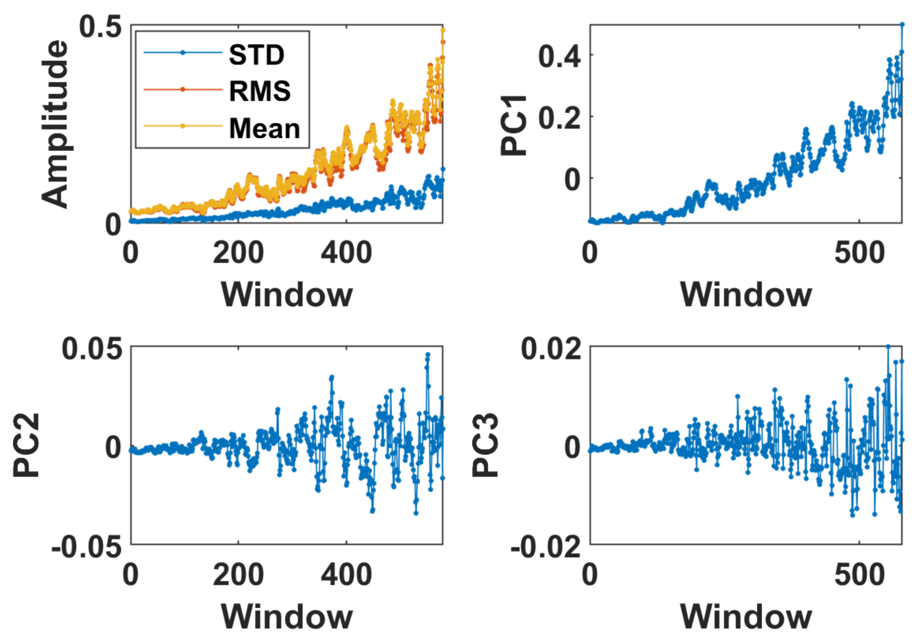 Applsci 12 06766 g036 Applsci 12 06766 g036