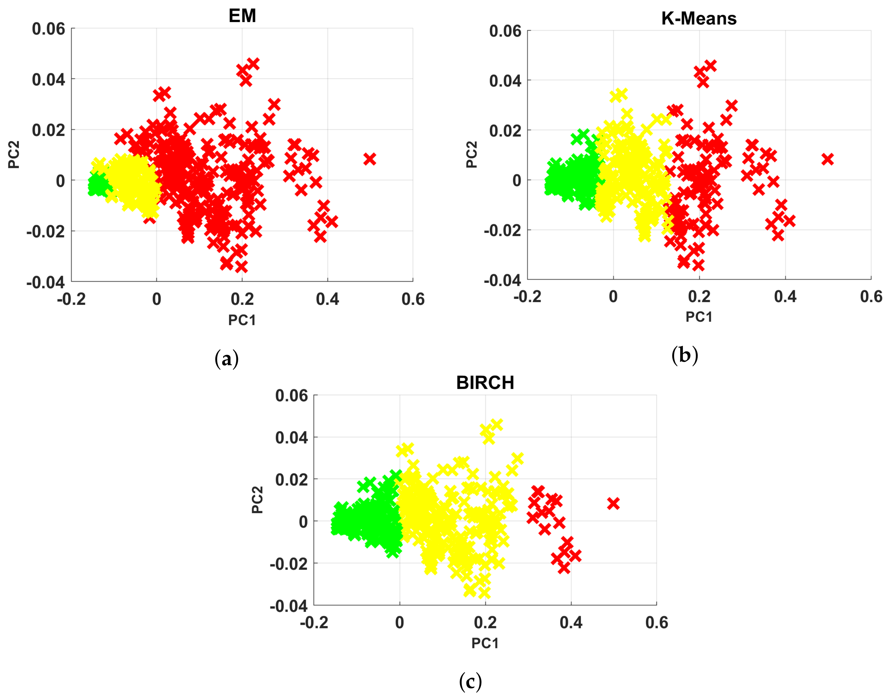 Applsci 12 06766 g038 Applsci 12 06766 g038
