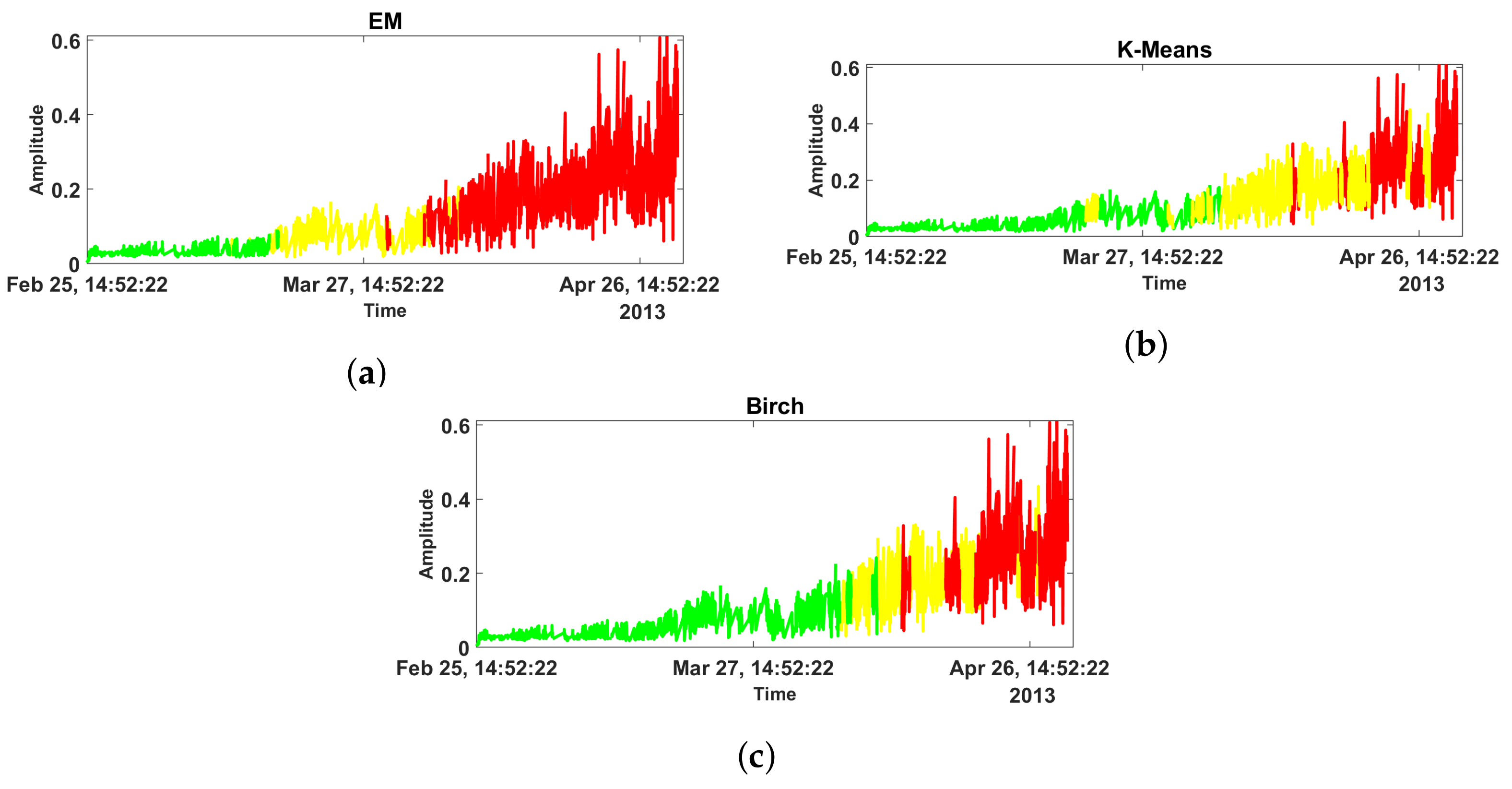 Applsci 12 06766 g039 Applsci 12 06766 g039
