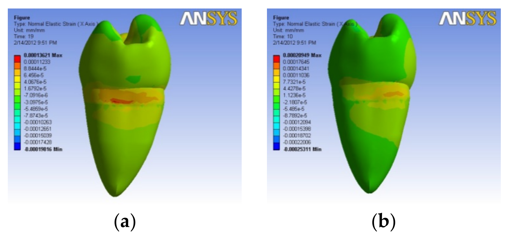 Applsci 12 06768 g011a 550