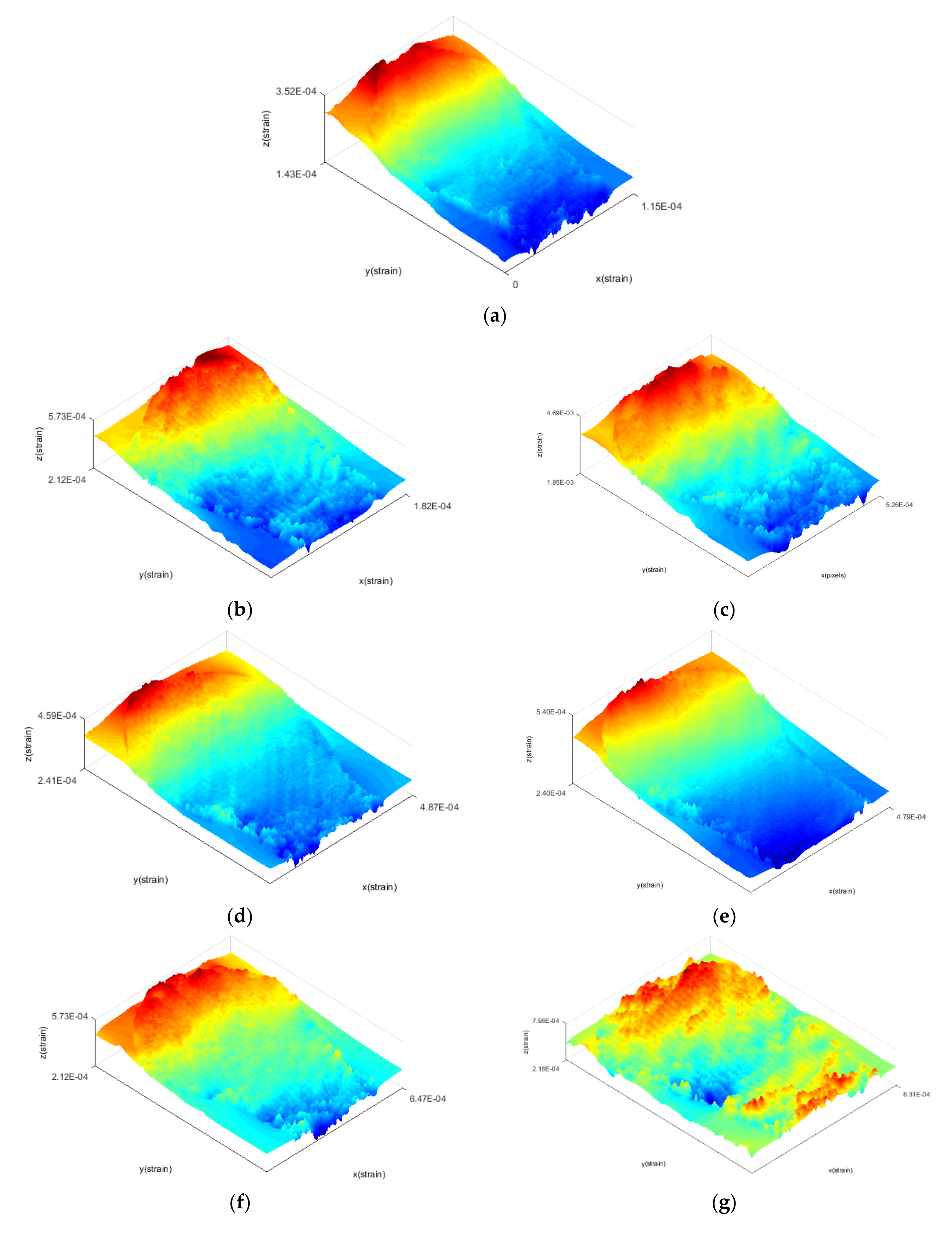 Applsci 12 06768 g013a 550