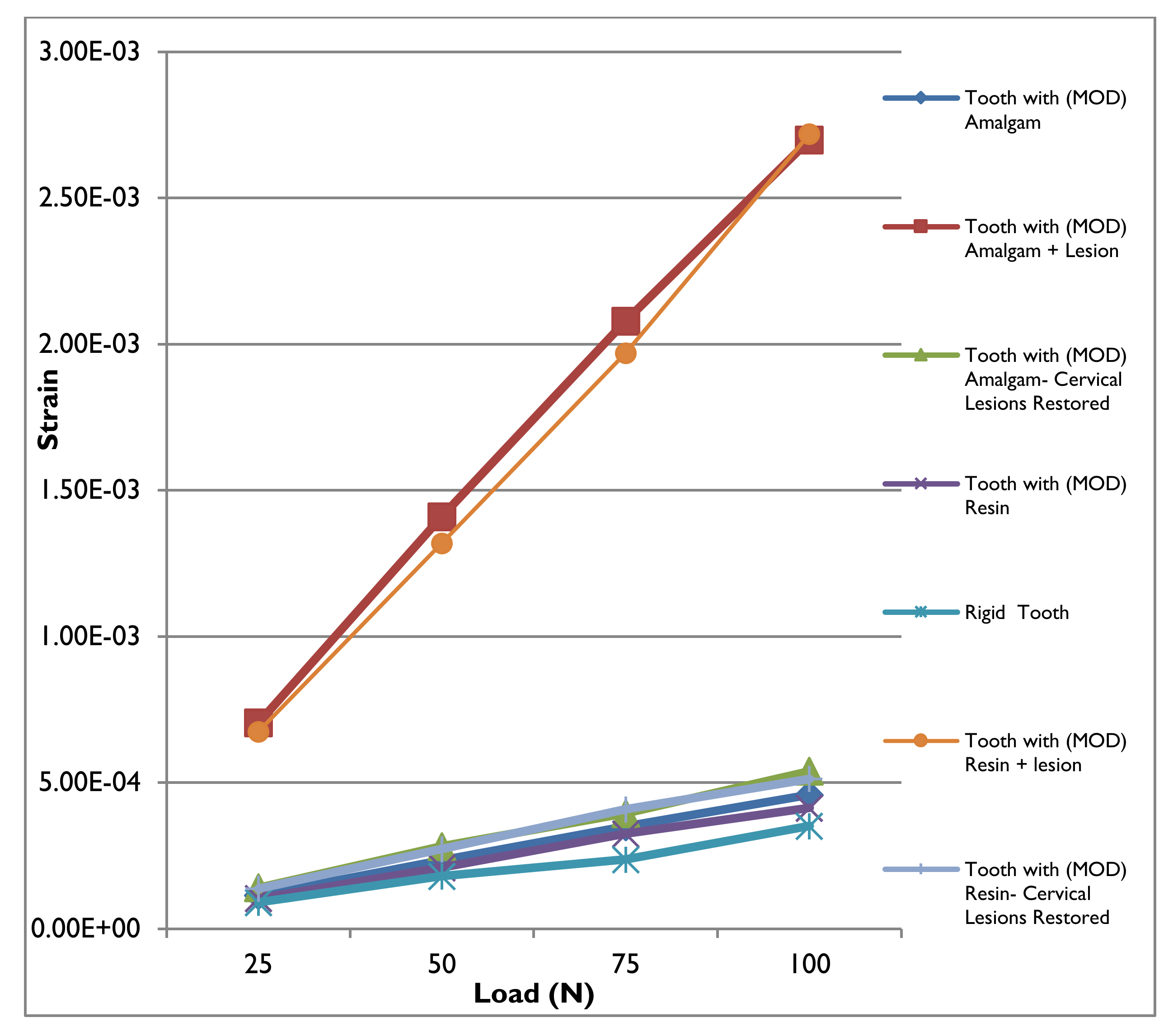 Applsci 12 06768 g014 550