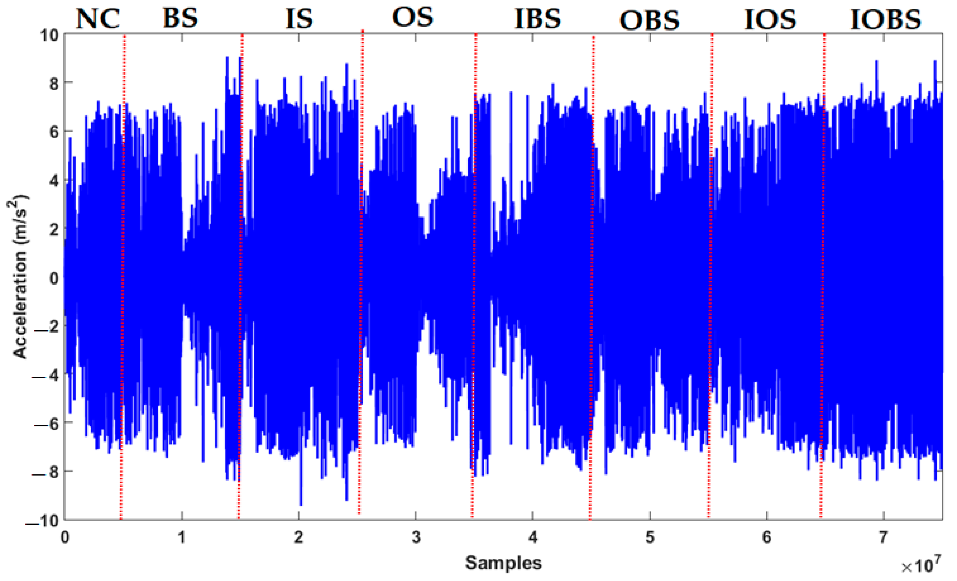Applsci 12 06770 g005 550