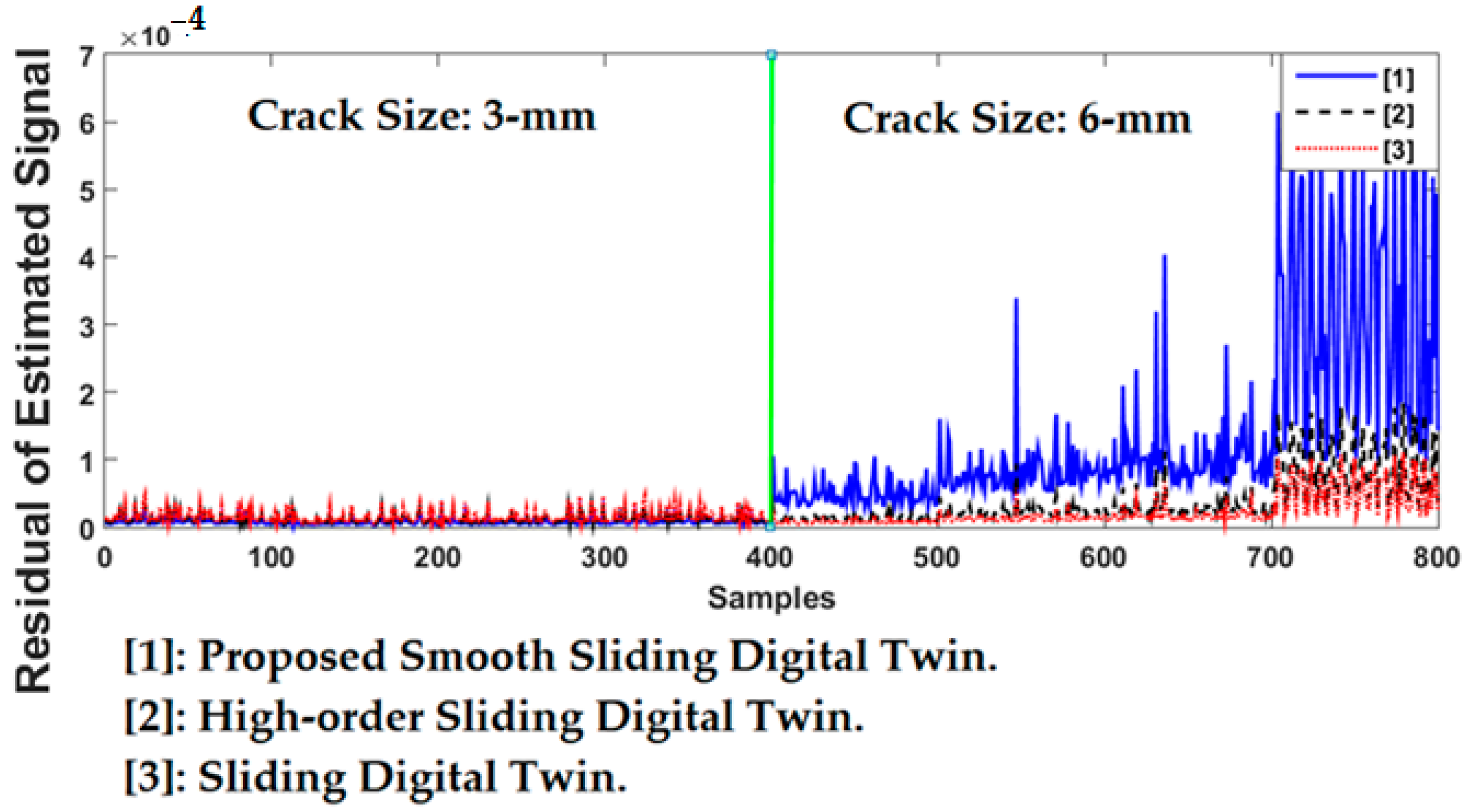 Applsci 12 06770 g015 550