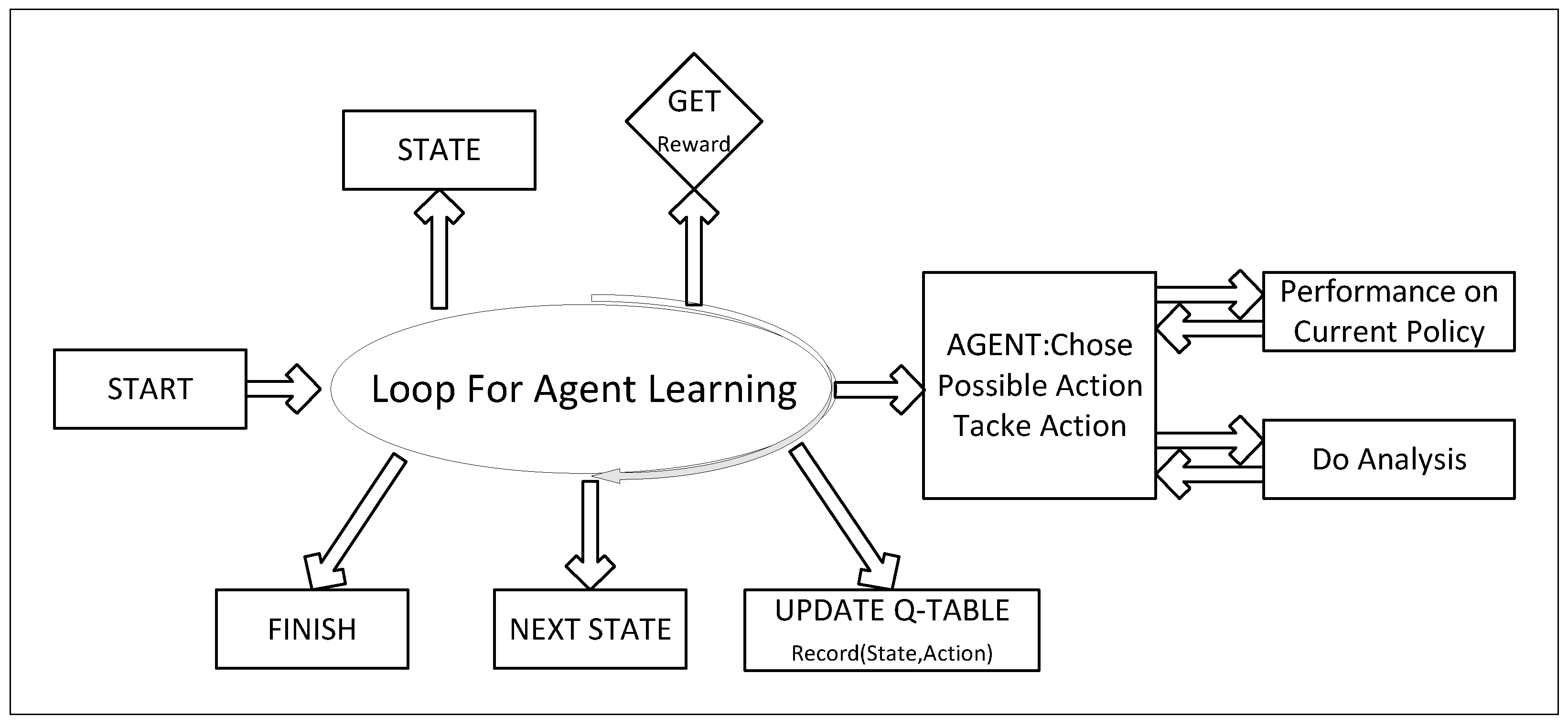 Applsci 12 06772 g003