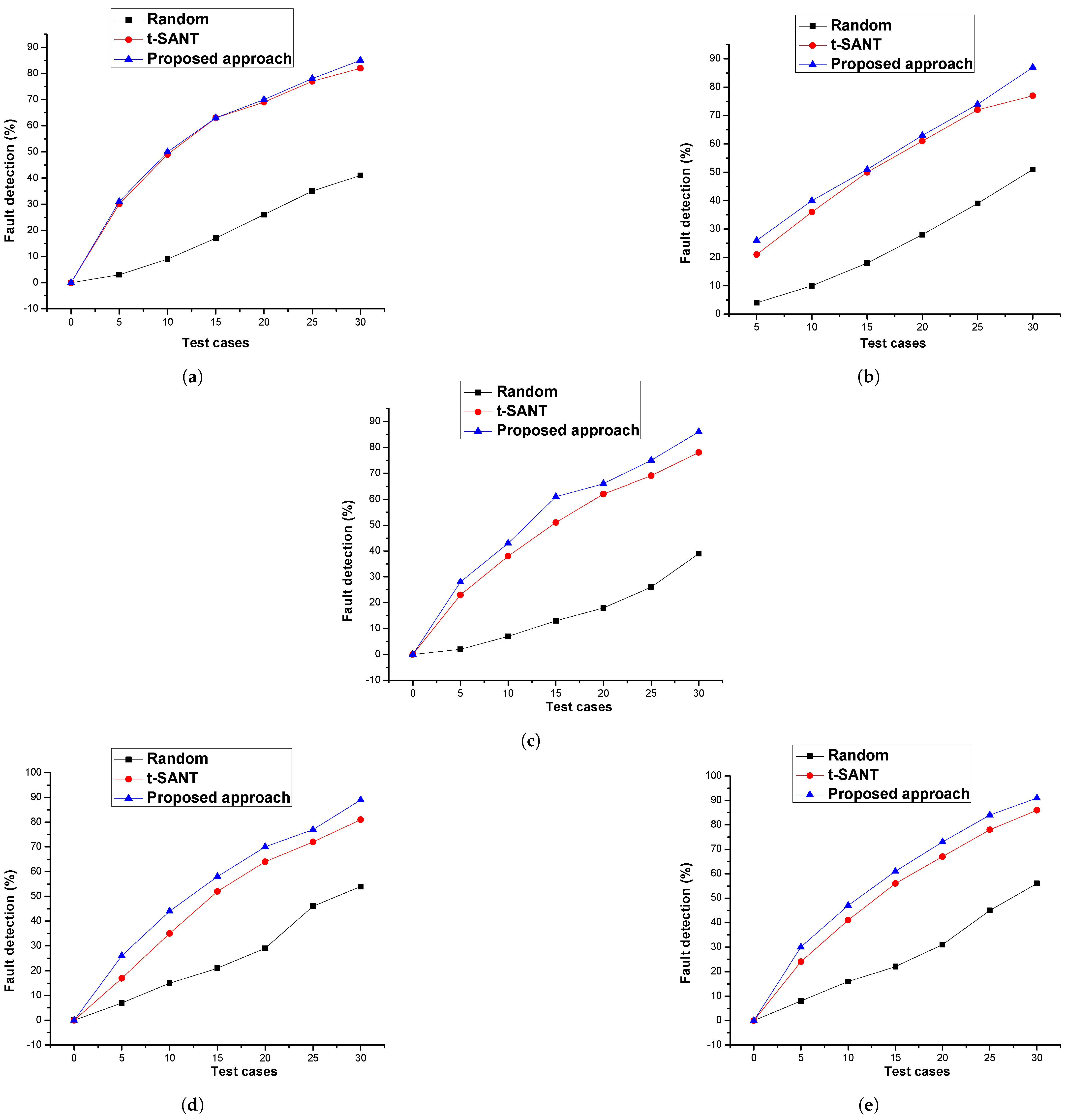 Applsci 12 06772 g004