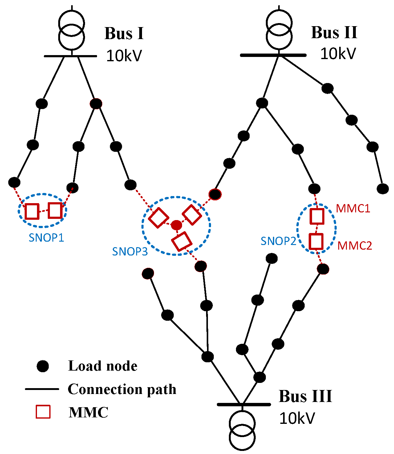 Applsci 12 06773 g001 550