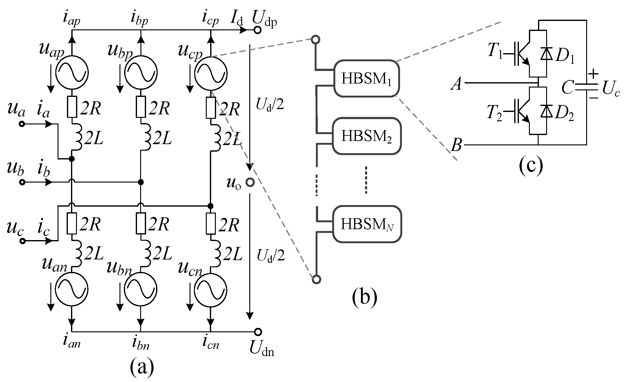 Applsci 12 06773 g002 550