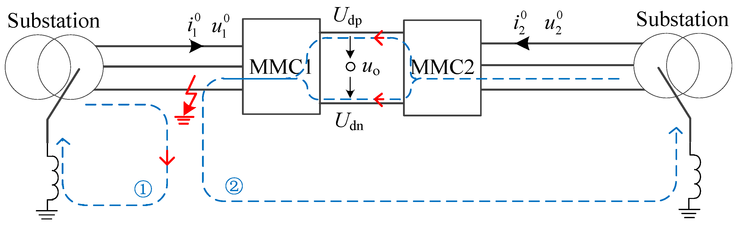 Applsci 12 06773 g004 550