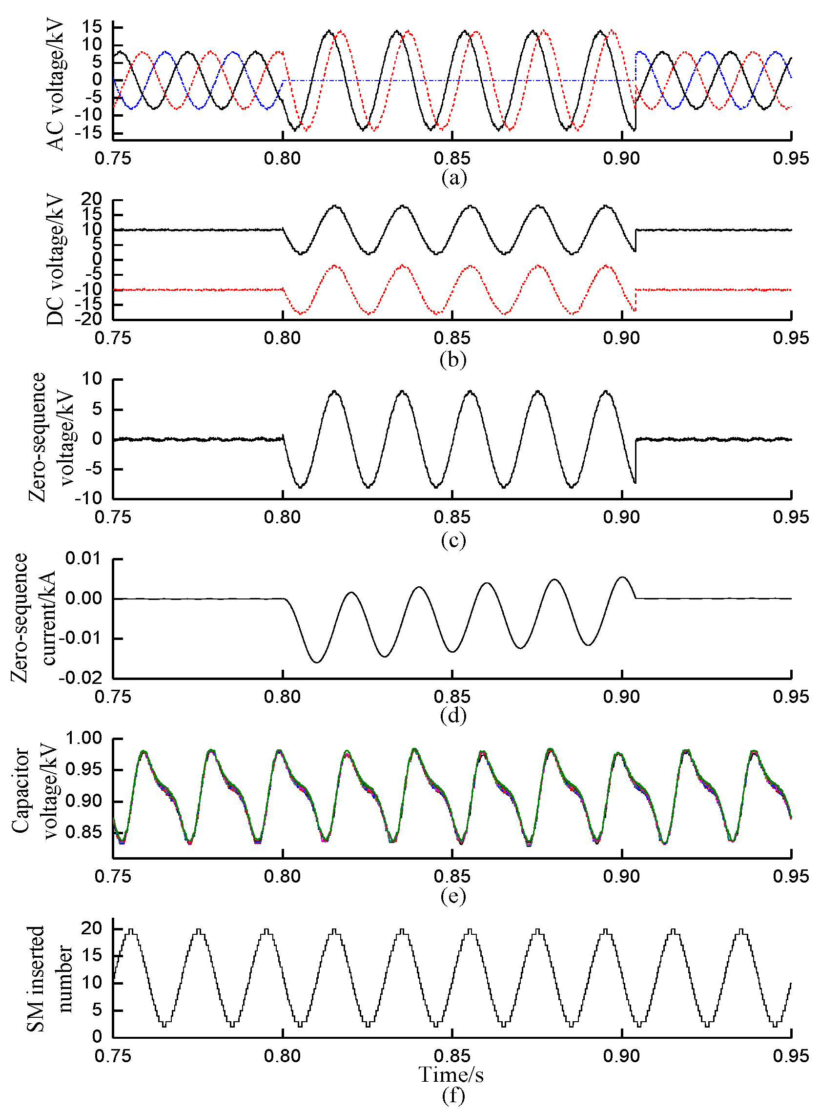 Applsci 12 06773 g009 550