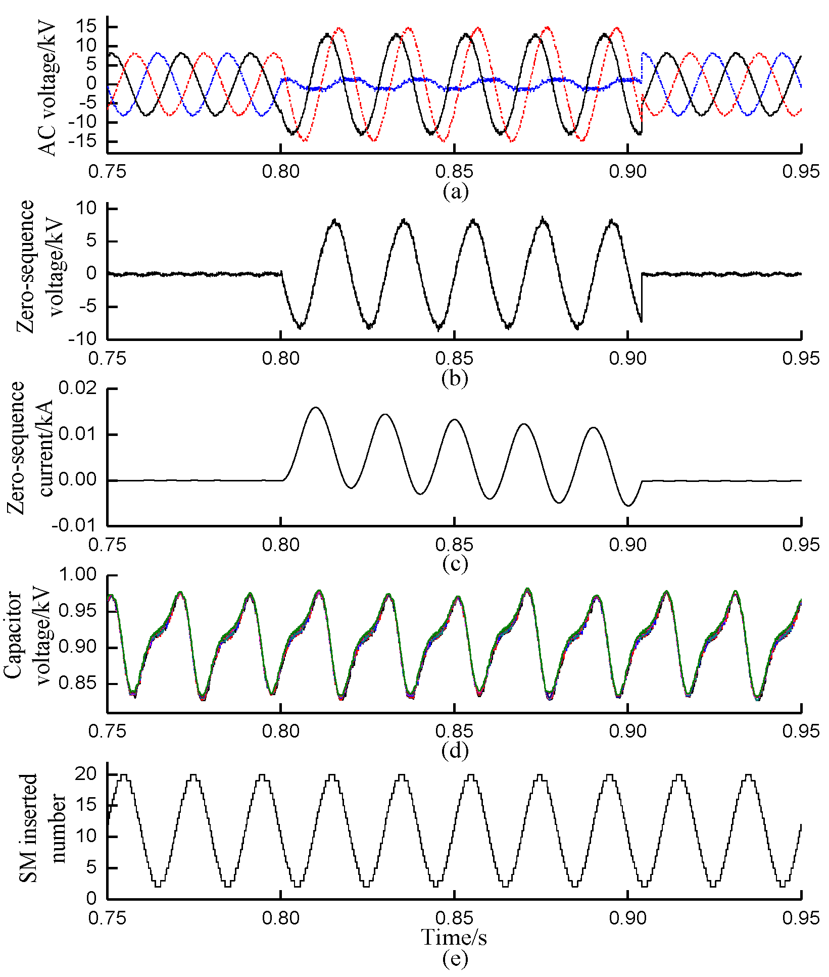 Applsci 12 06773 g010 550