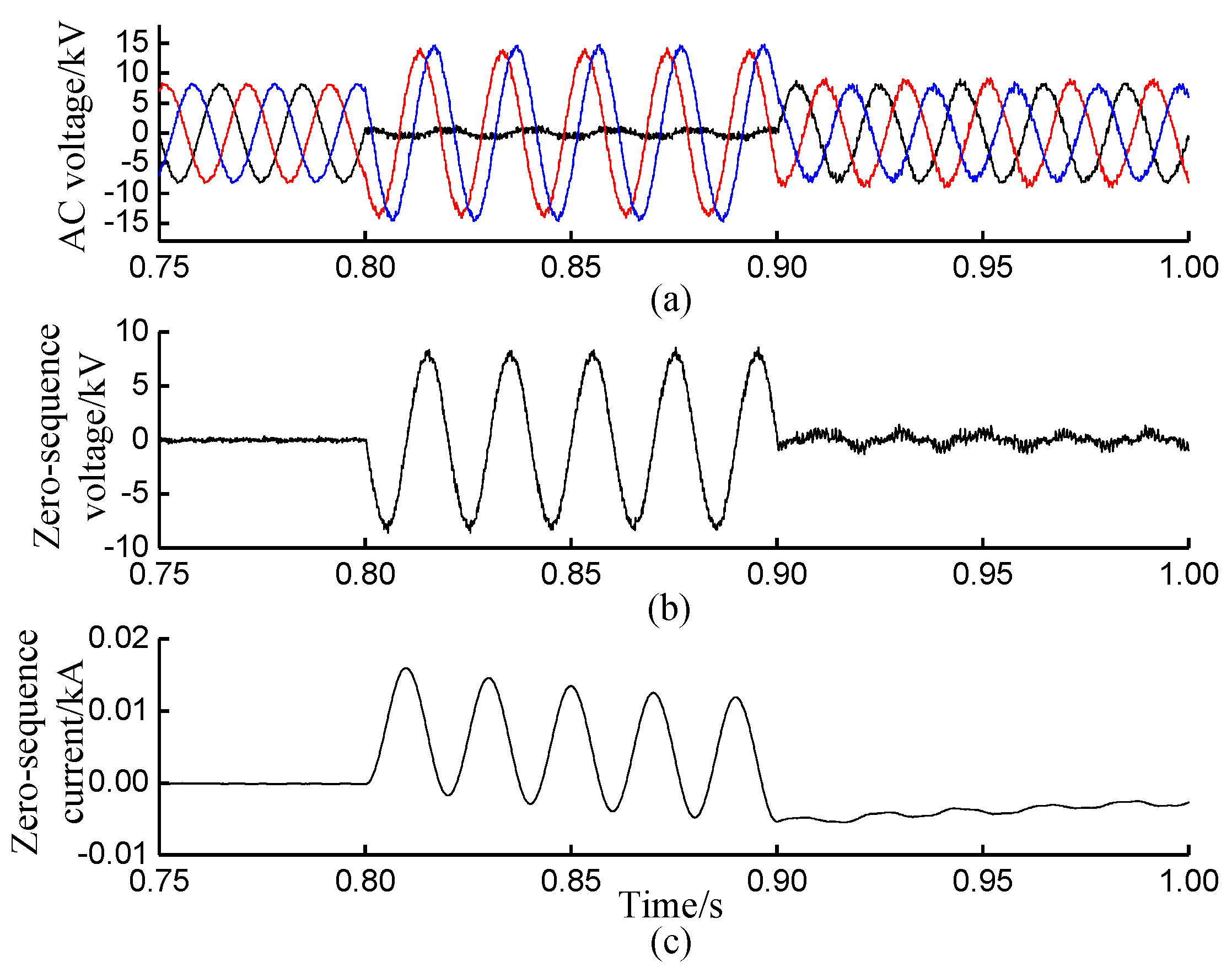 Applsci 12 06773 g012 550