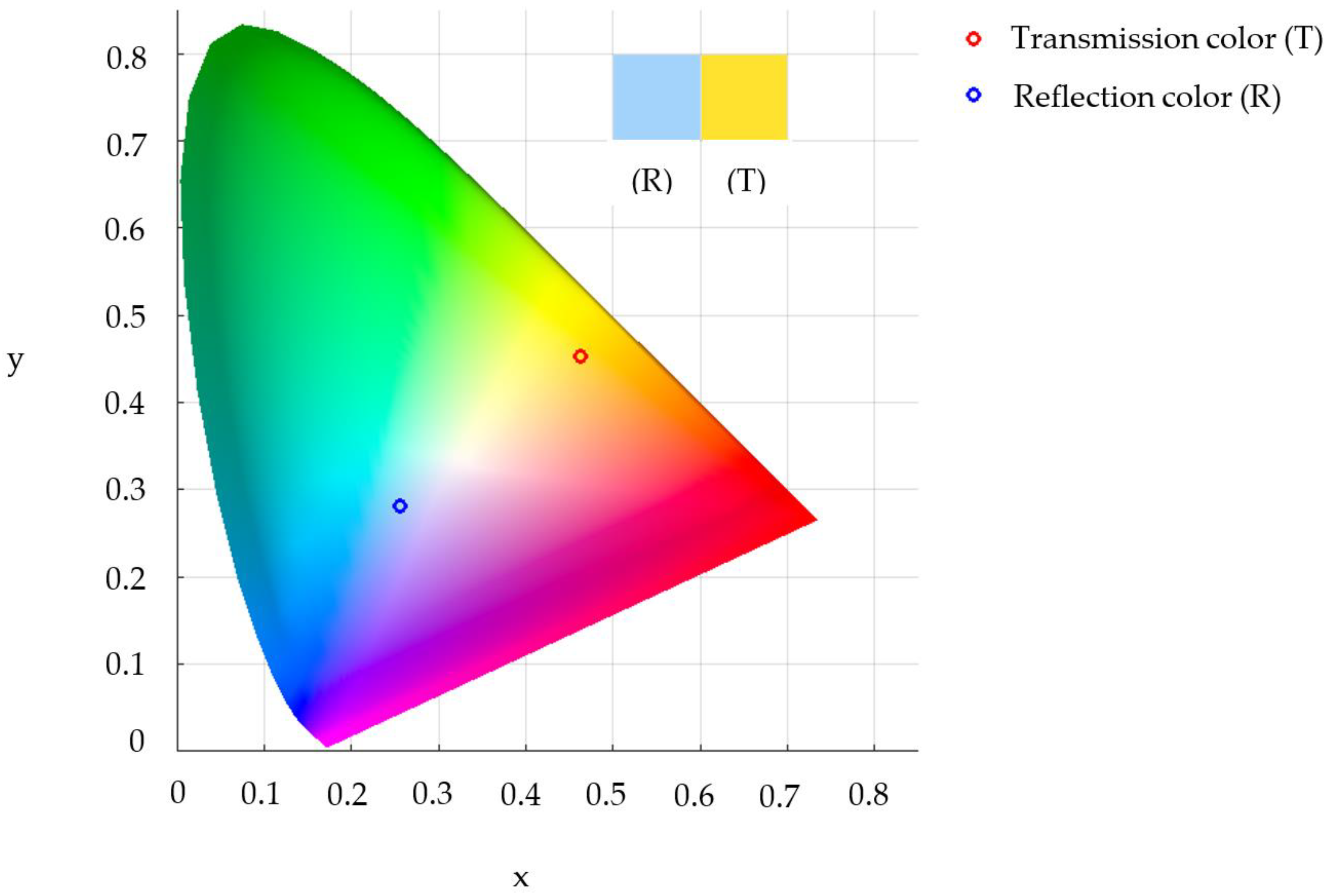 Applsci 12 06776 g012 550
