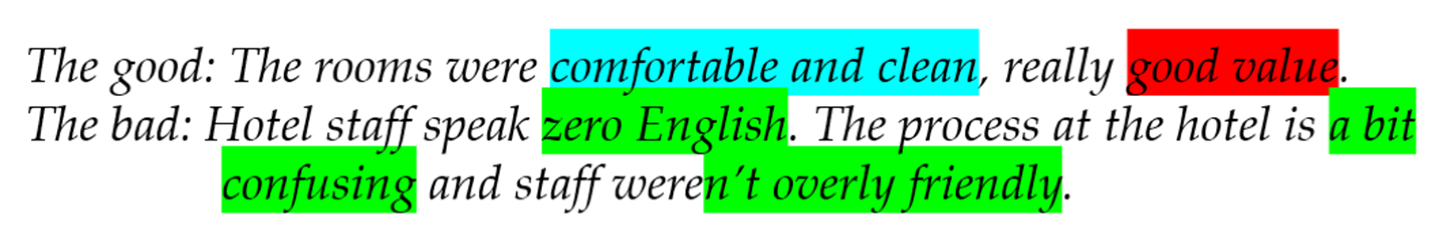 Applsci 12 06777 g003 550