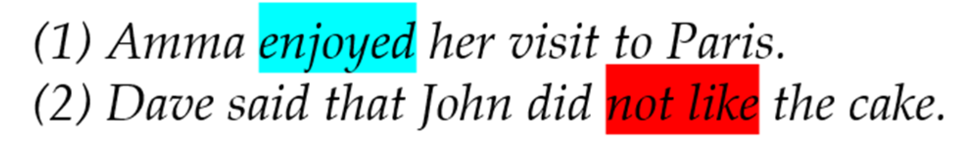 Applsci 12 06777 g005 550