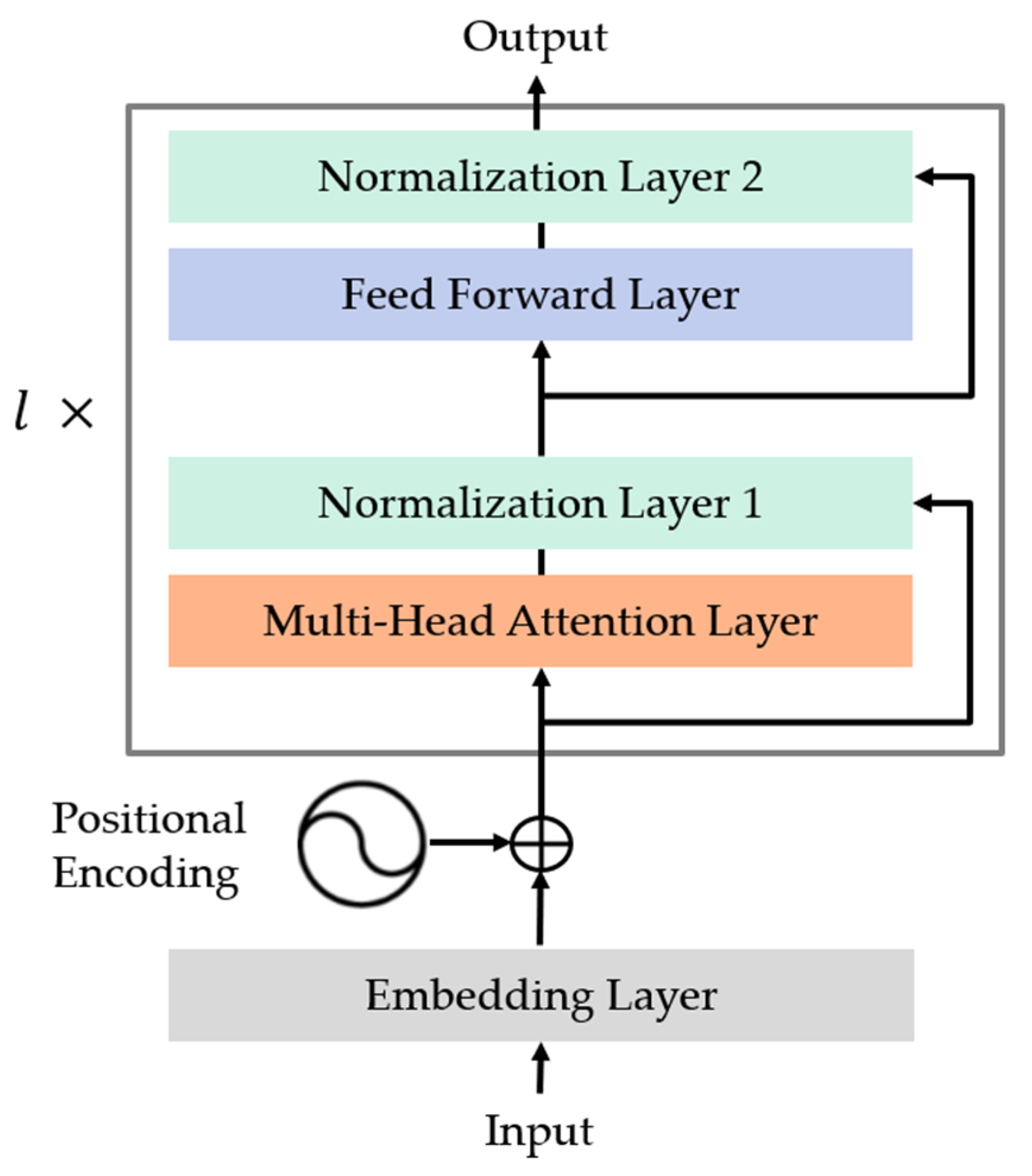 Applsci 12 06777 g007 550